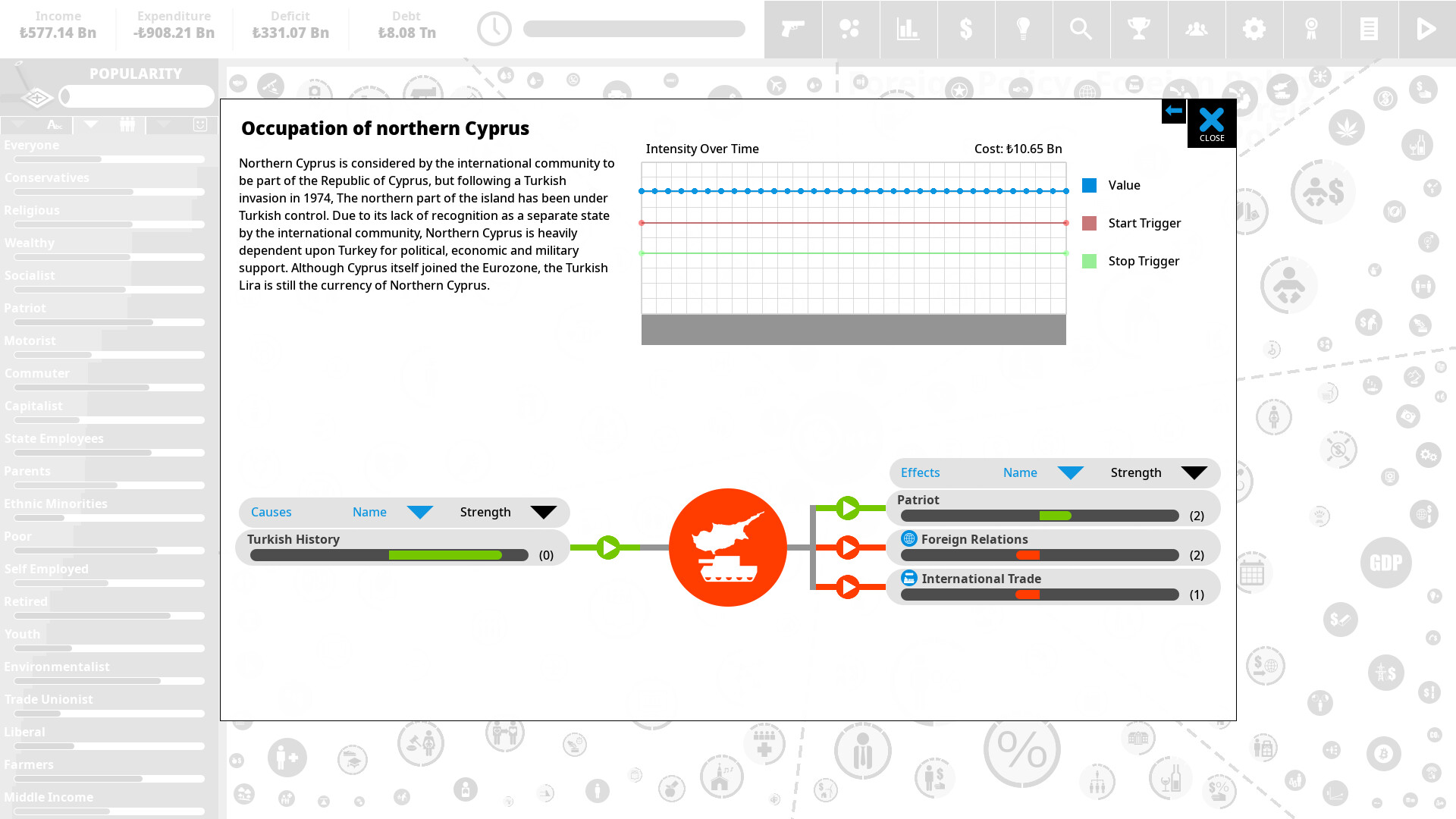 Democracy 4: Country Pack