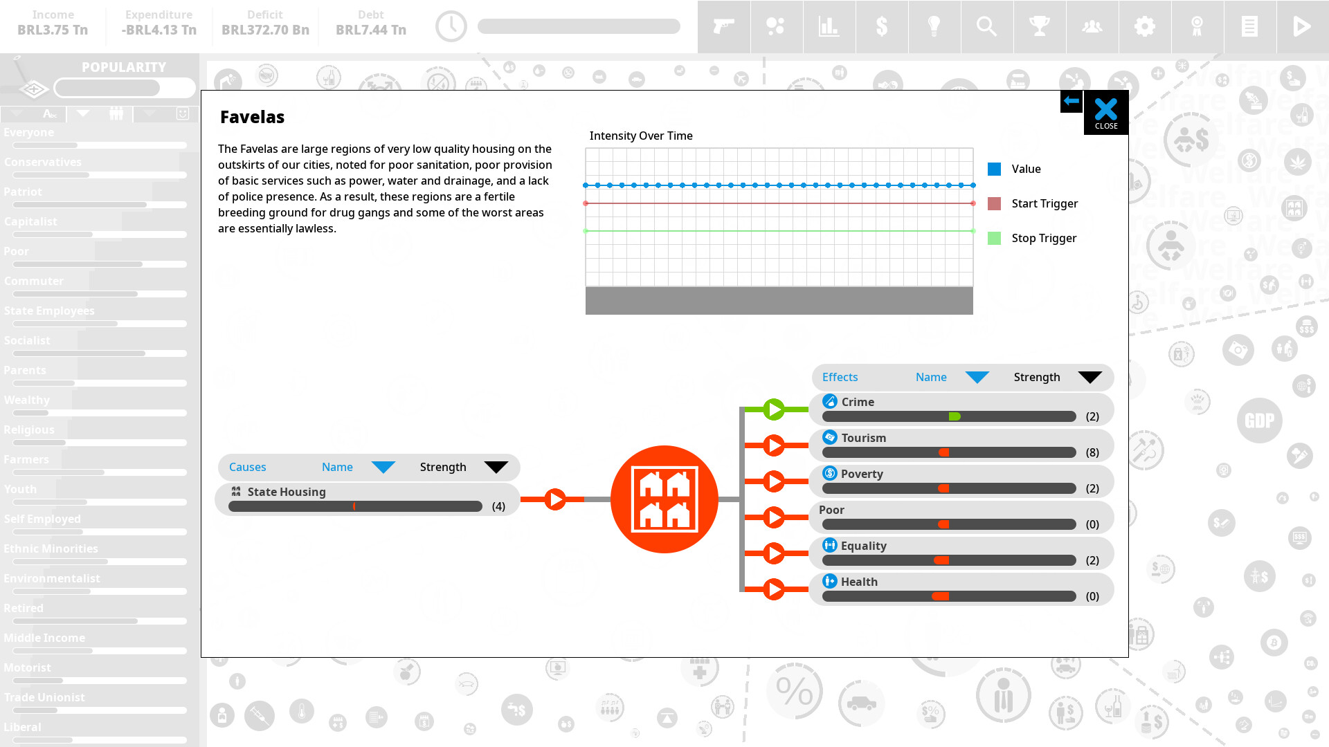 Democracy 4: Country Pack