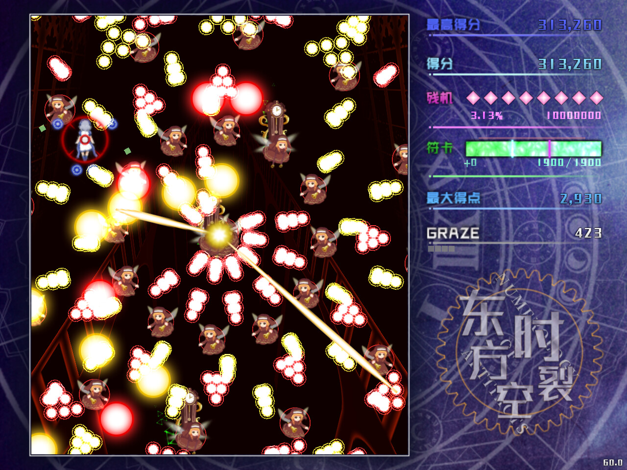 Numerology of Artifacts