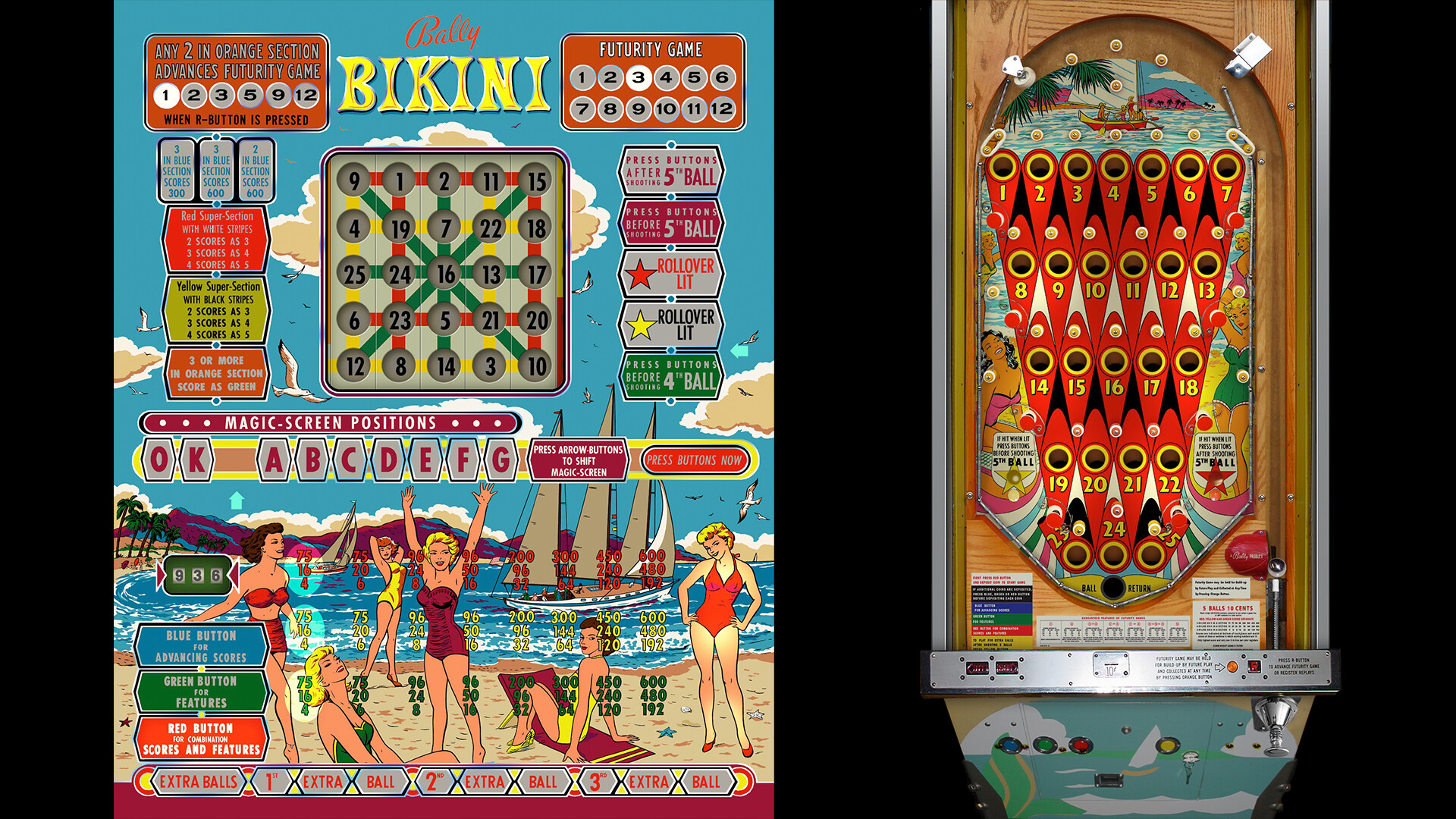 Bingo Pinball Gameroom: Bally Bikini