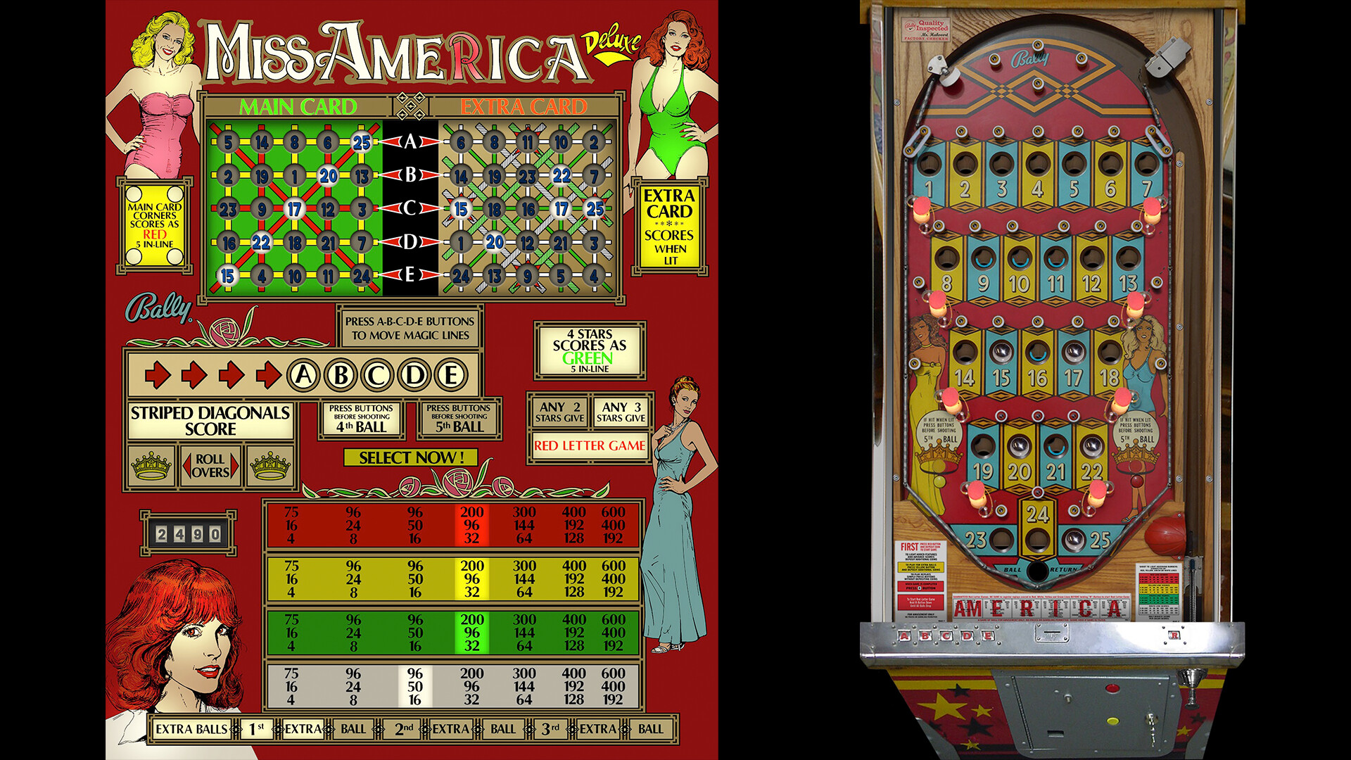 Bingo Pinball Gameroom: Bally Miss America Deluxe