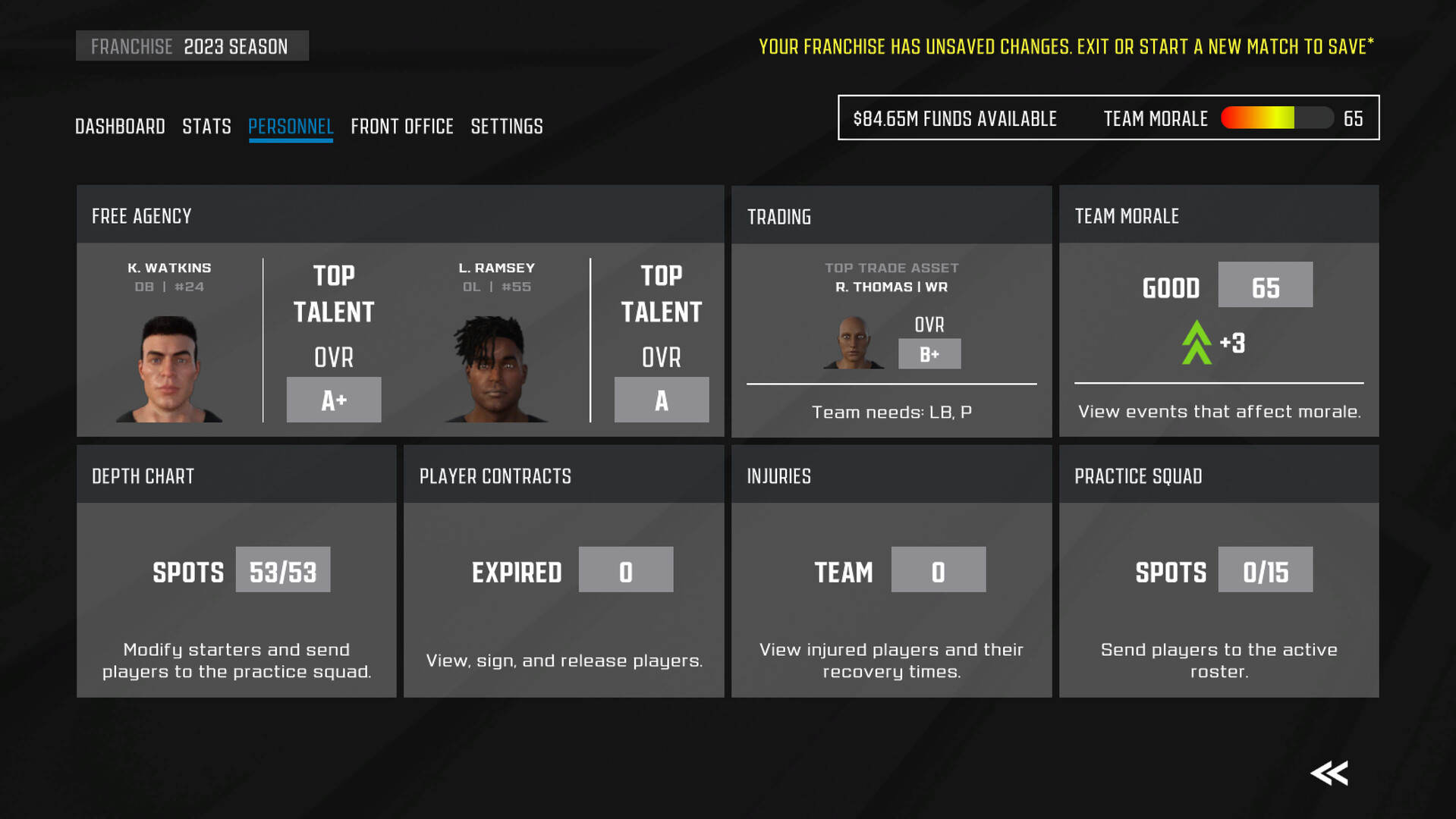 Axis Football 2024