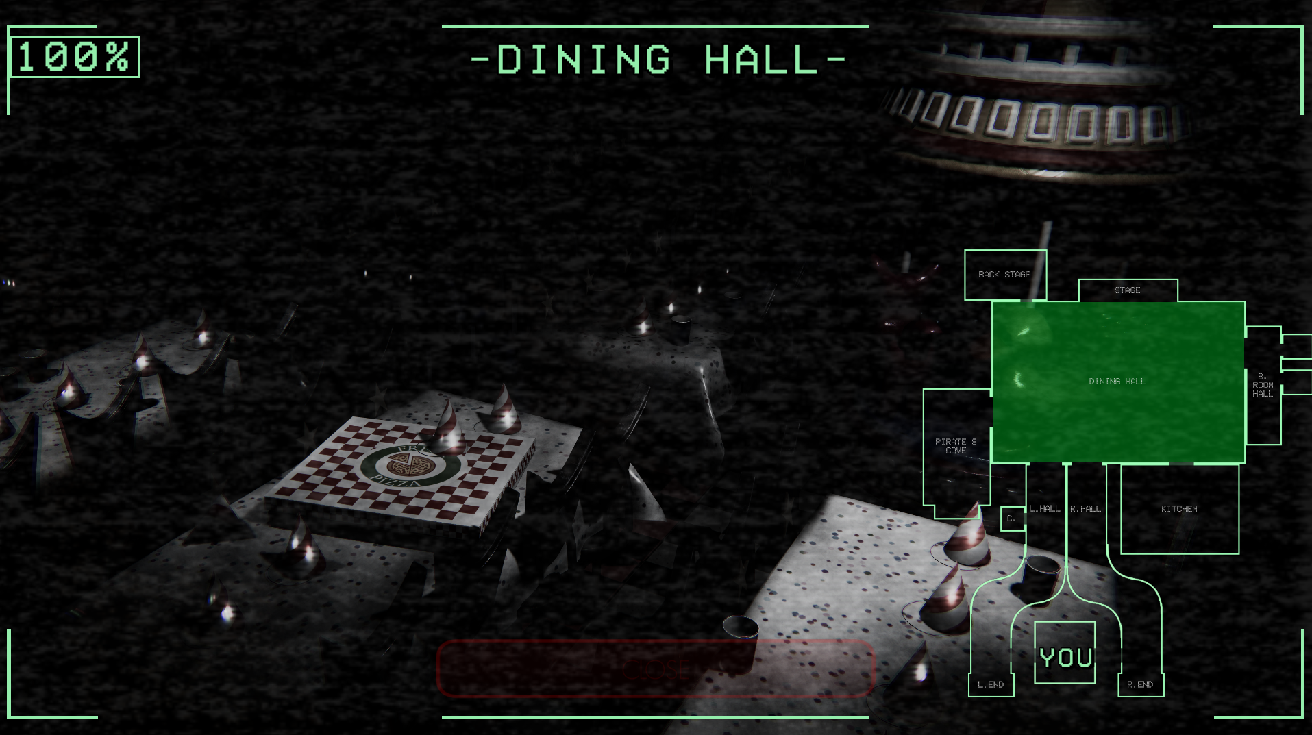 Five Nights at Freddy’s: Rewritten