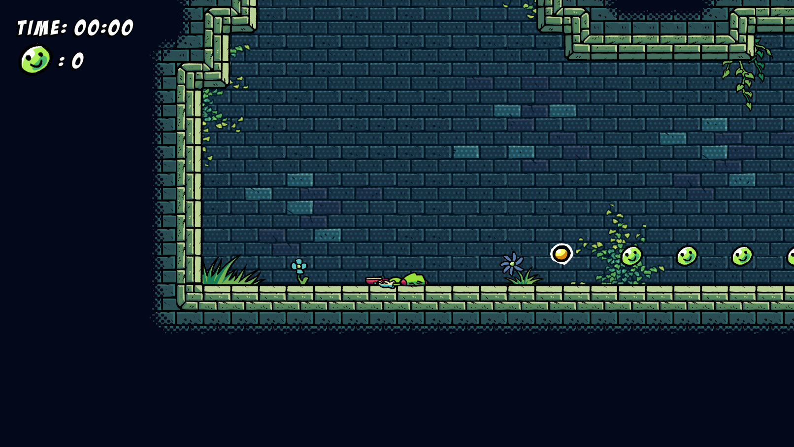 Croaking Around