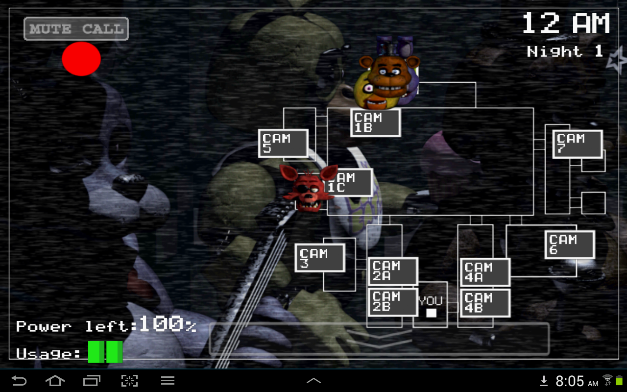 Five Nights at Freddy’s