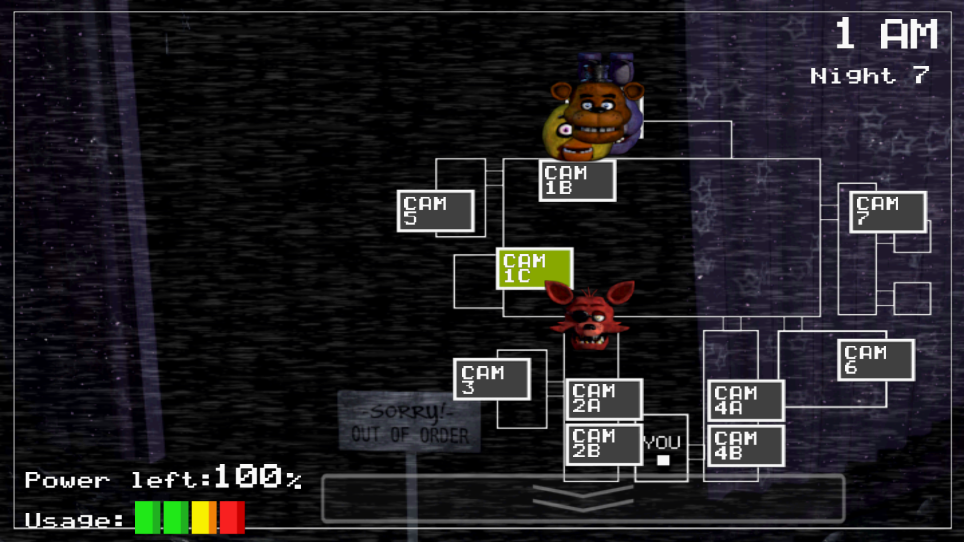 Five Nights at Freddy’s