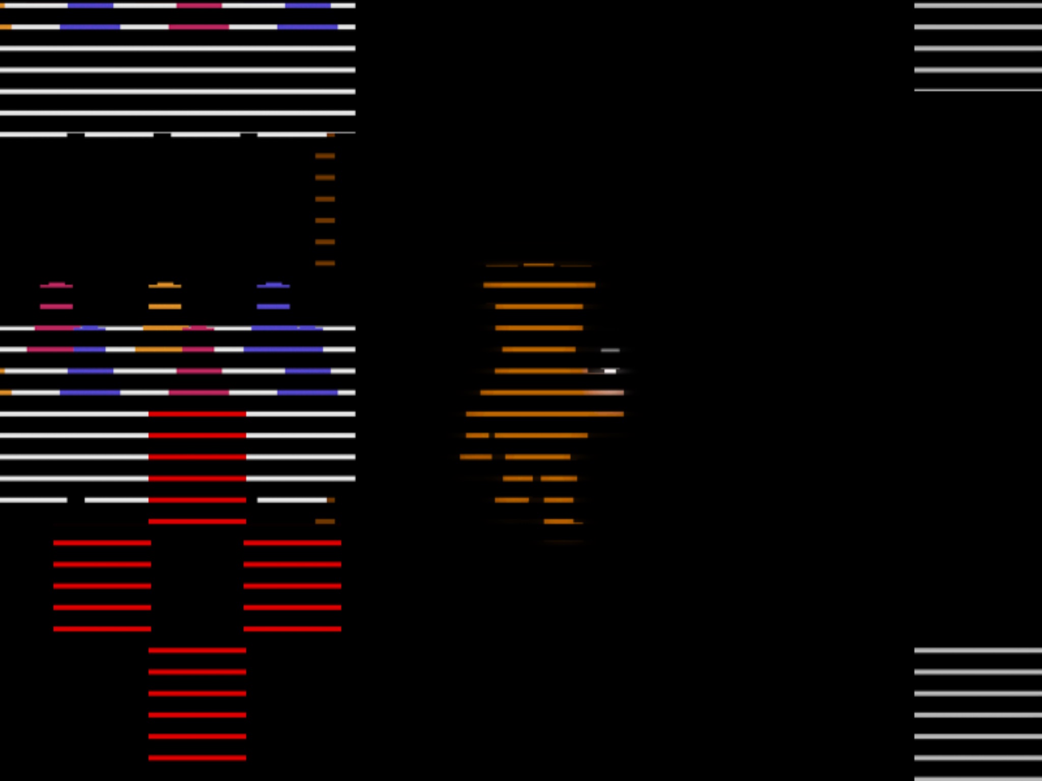 Five Nights at Freddy’s 2