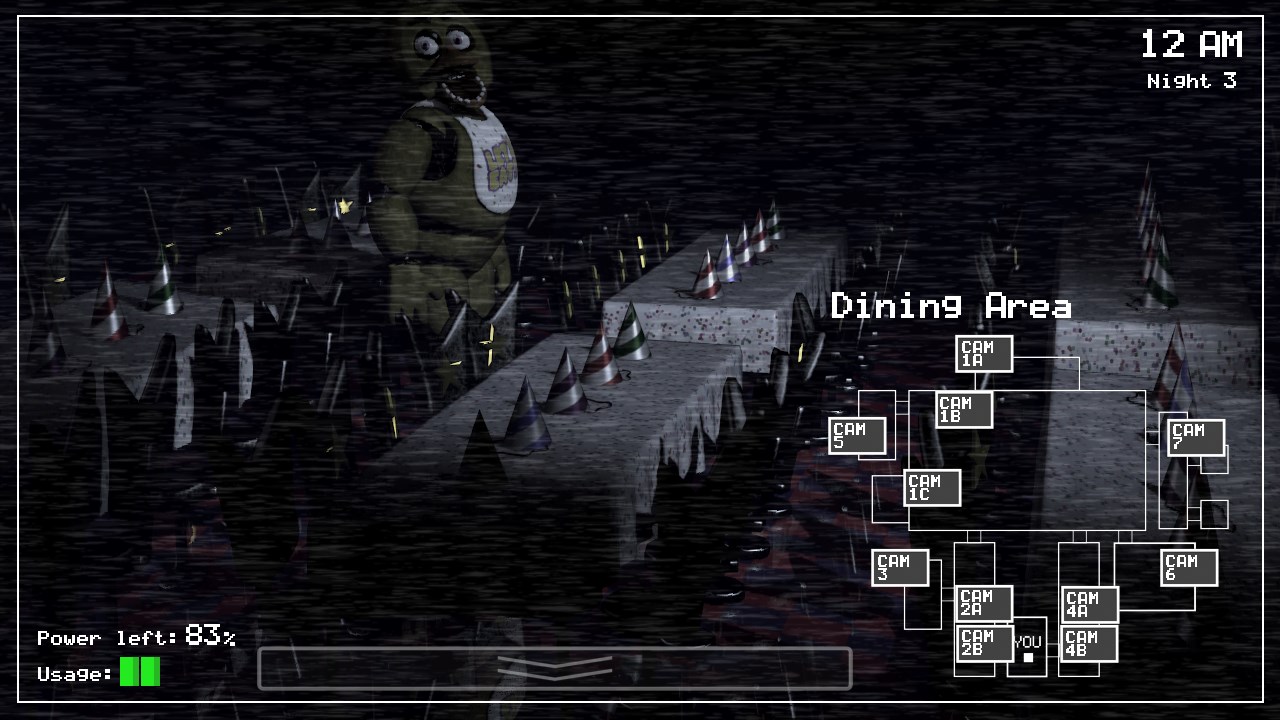 Five Nights at Freddy’s
