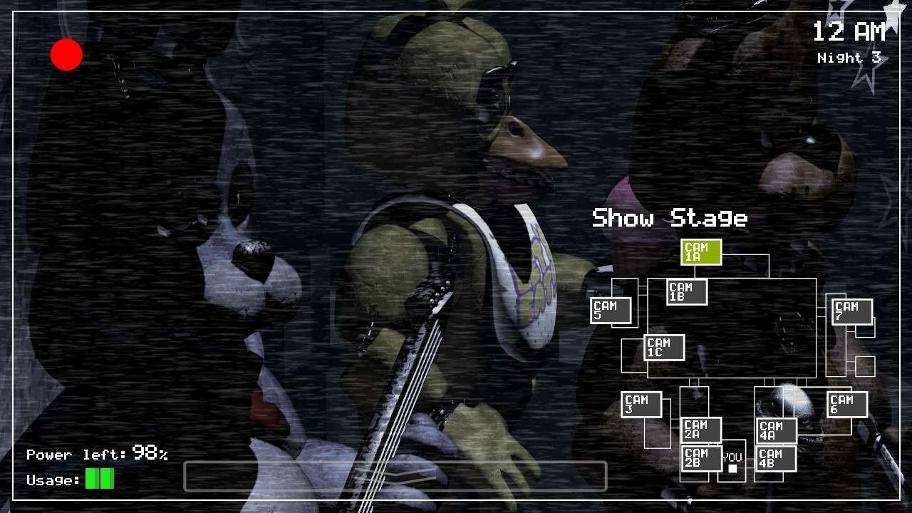 Five Nights at Freddy’s
