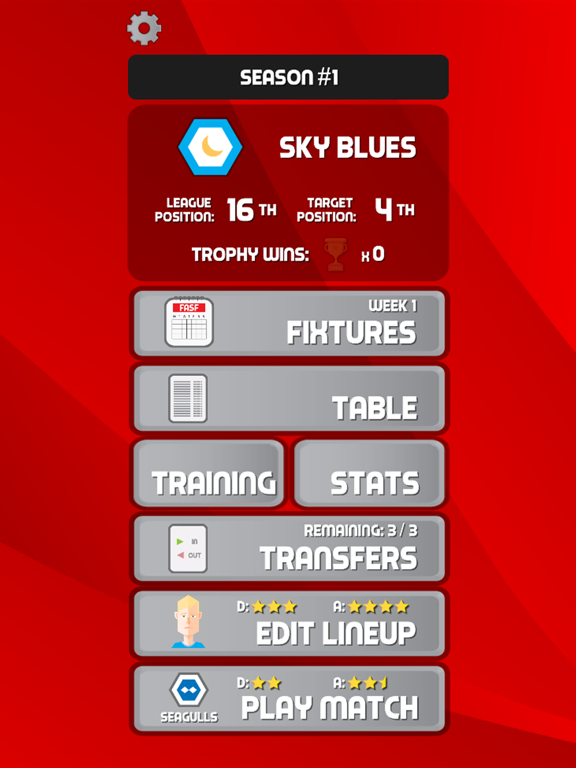Five a Side Football 2024