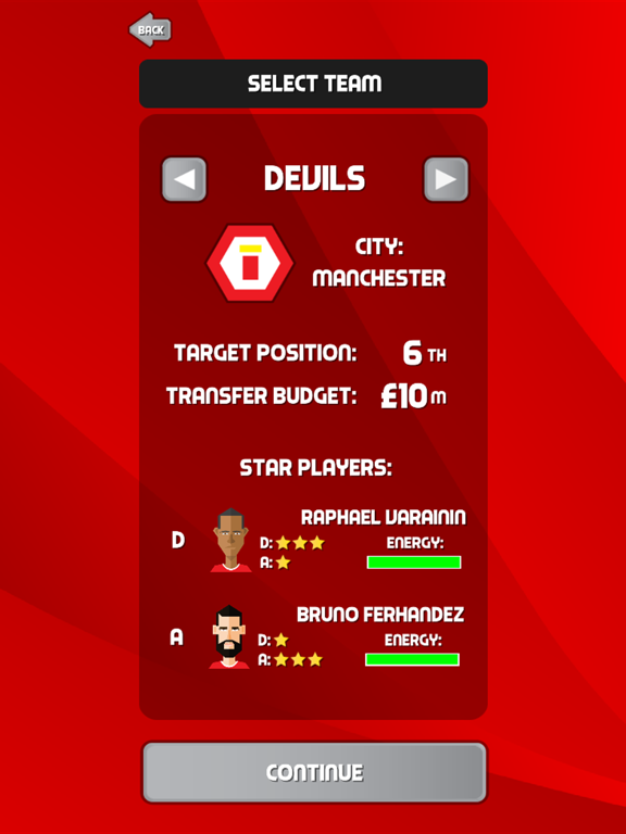 Five a Side Football 2024
