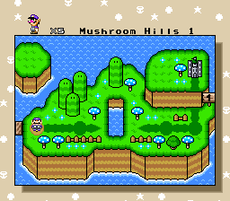 Waluigi’s Wadventure