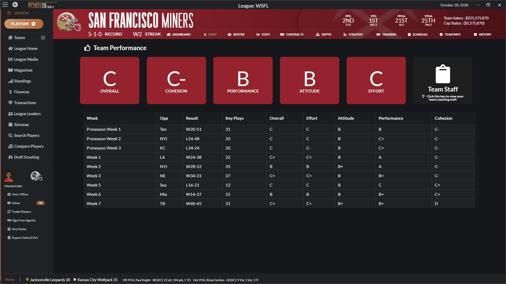 Draft Day Sports: Pro Football 2024