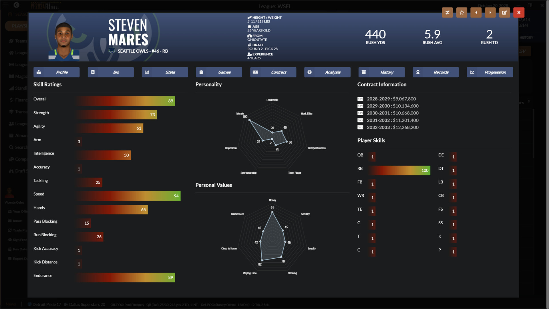 Draft Day Sports: Pro Football 2024