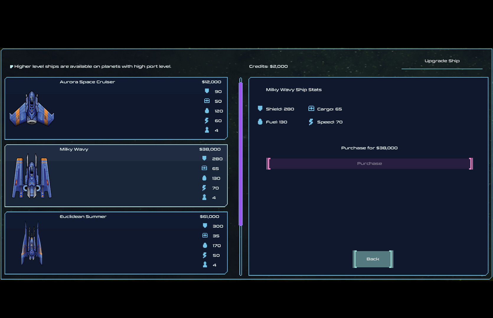 Spaceport Trading Company