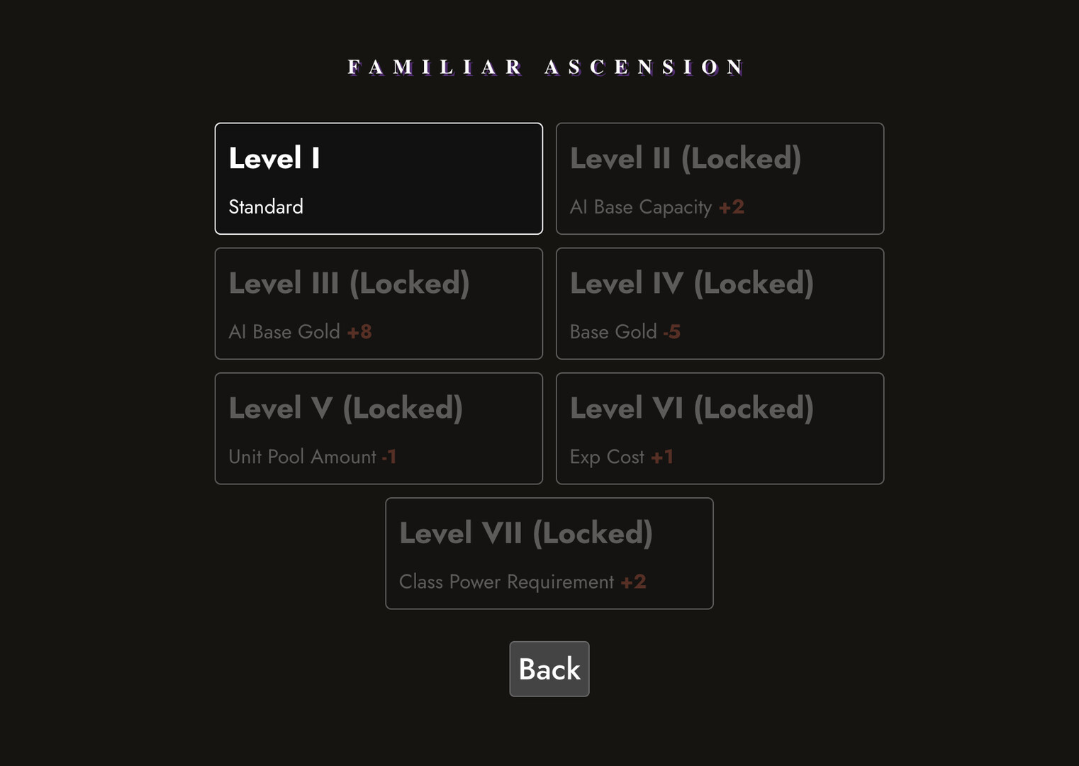AFK Chess