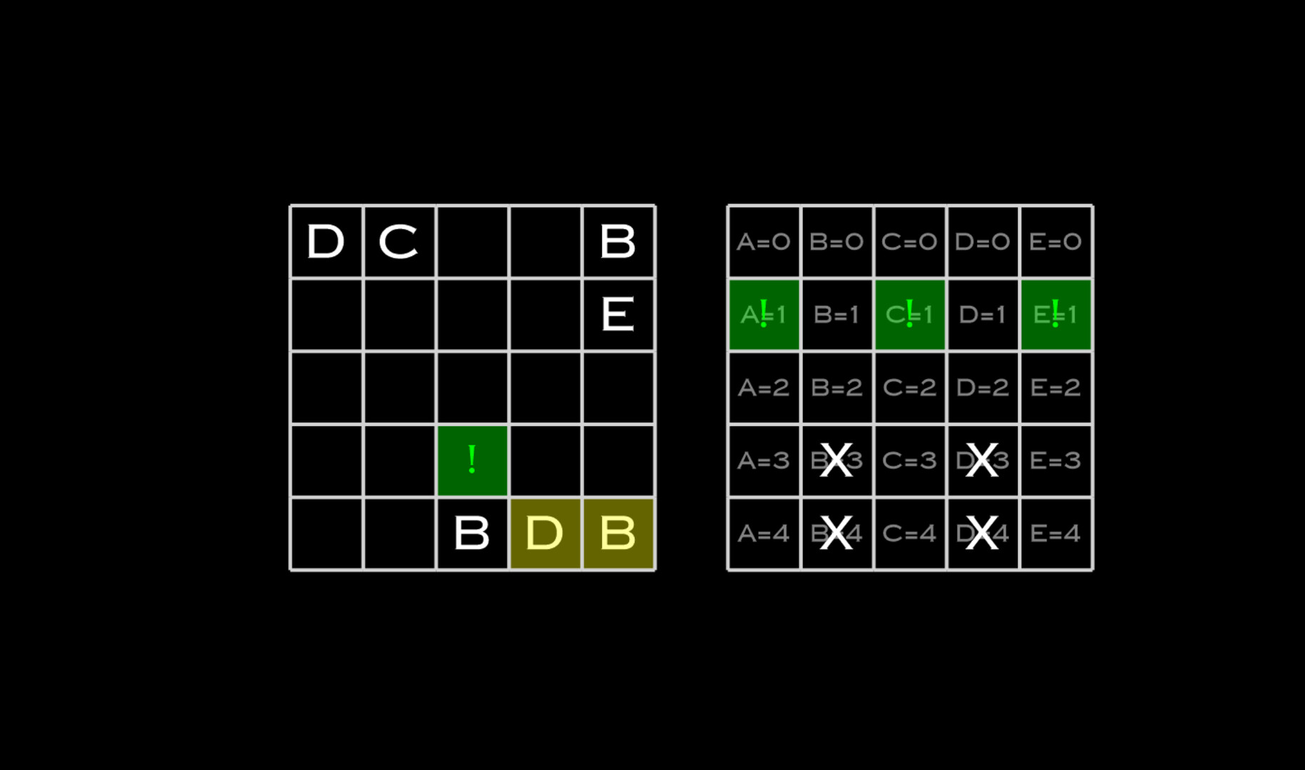 14 Minesweeper Variants 2