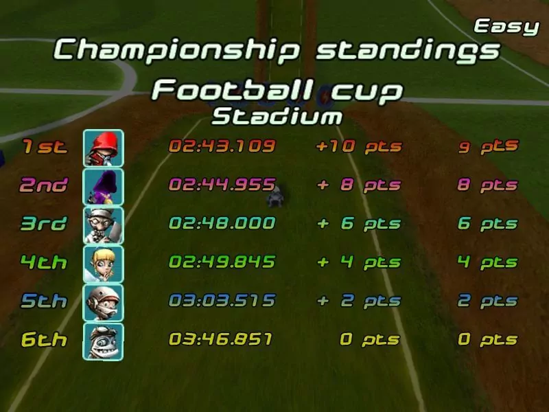 Crazy Frog Arcade Racer