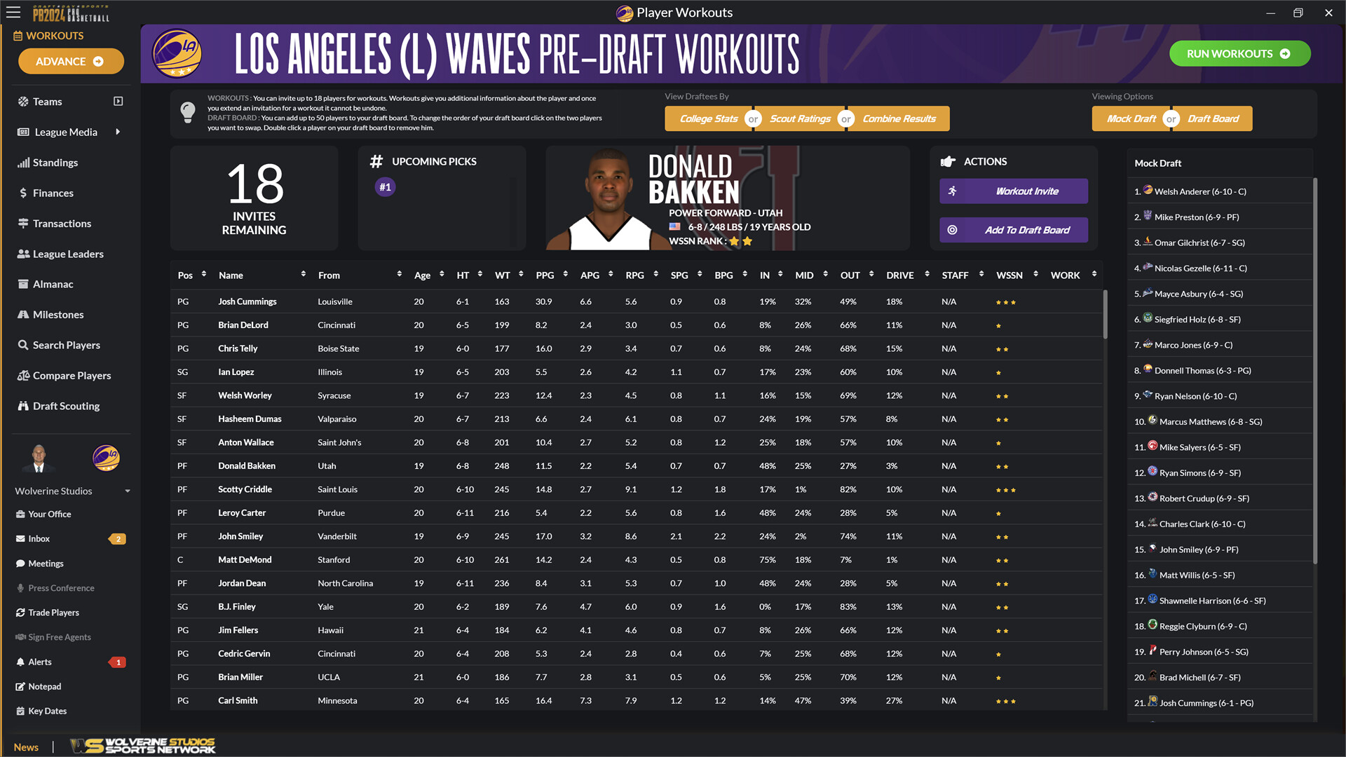 Draft Day Sports: Pro Basketball 2024