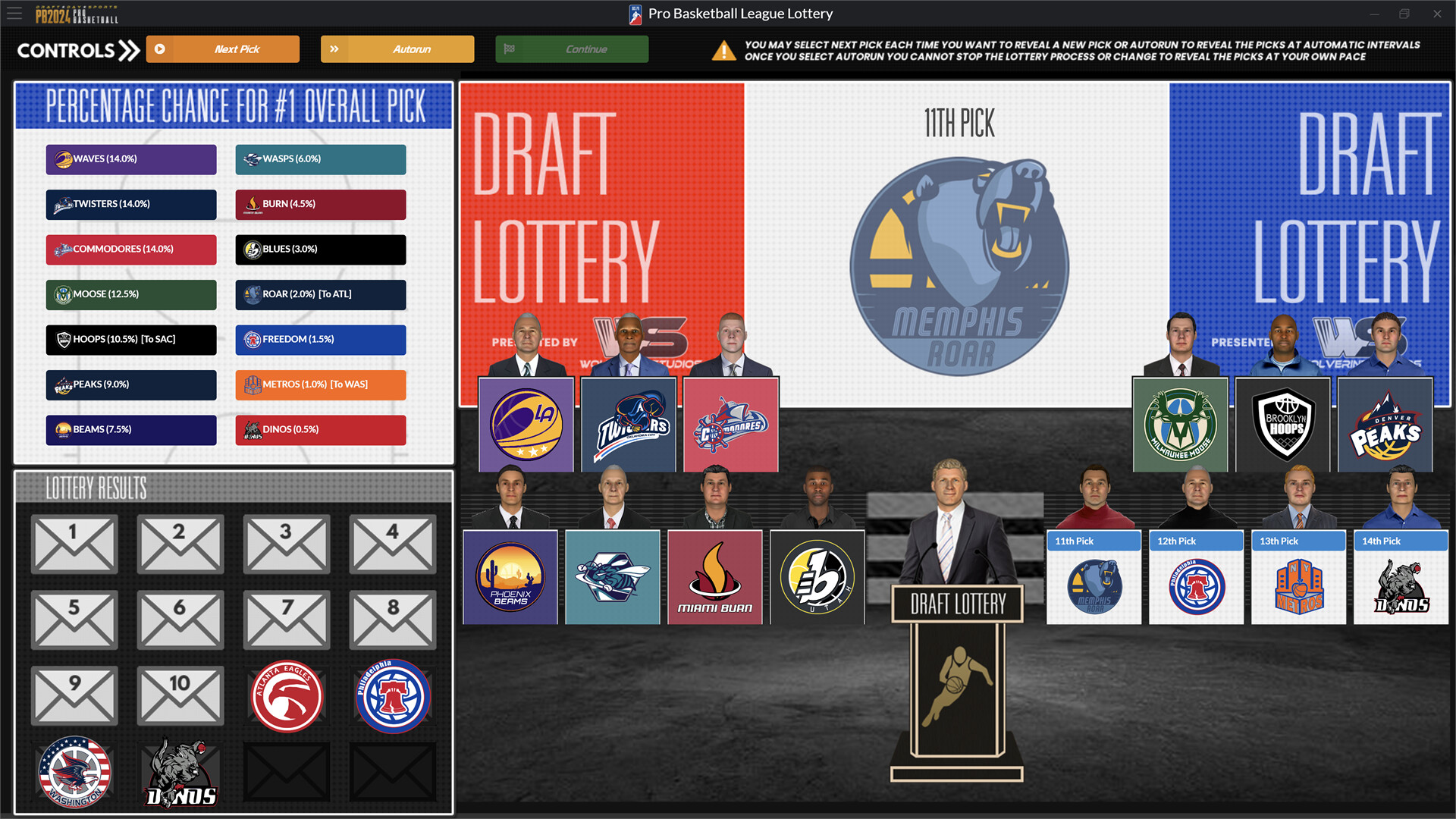Draft Day Sports: Pro Basketball 2024