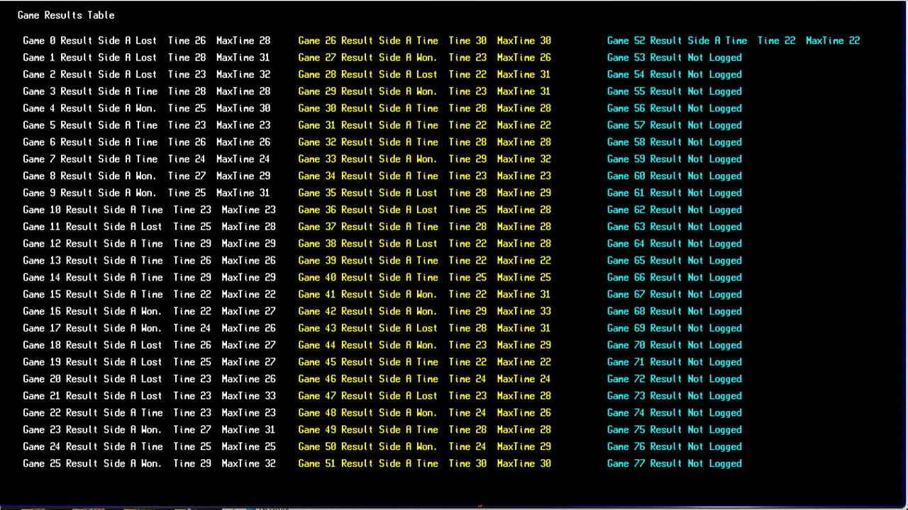 Swords &amp; Shields AdvBattleBoard