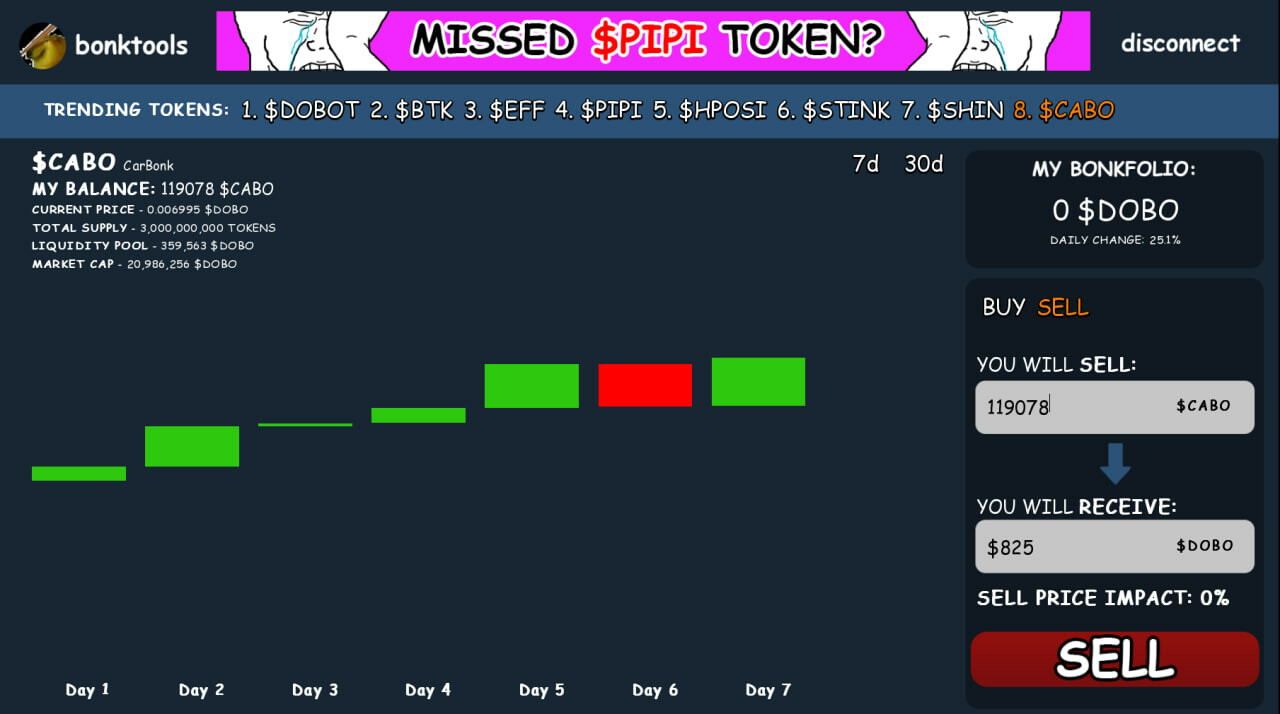 Dobro Love Fantasy Quest