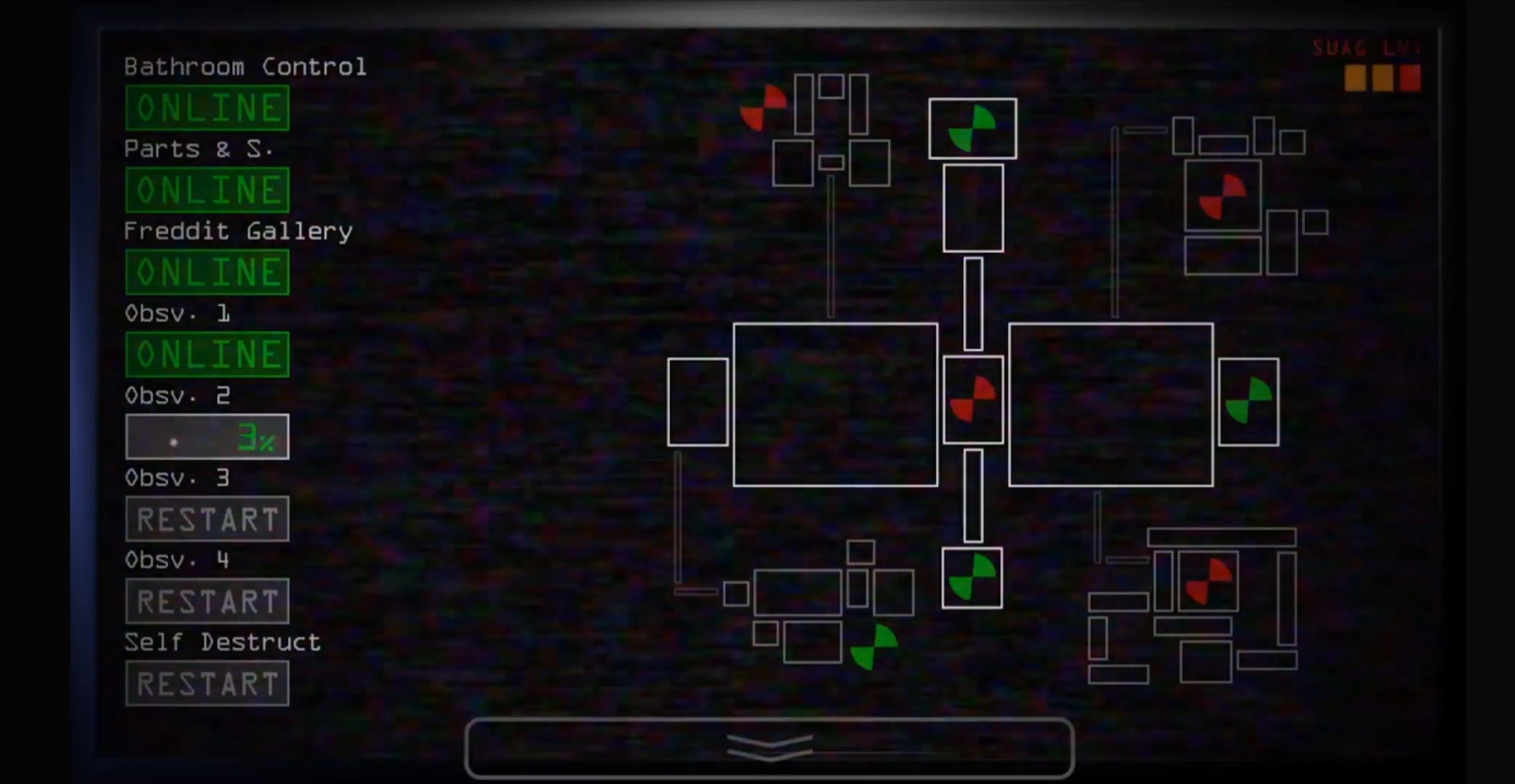 Five Nights at Treasure Island: Sister Location