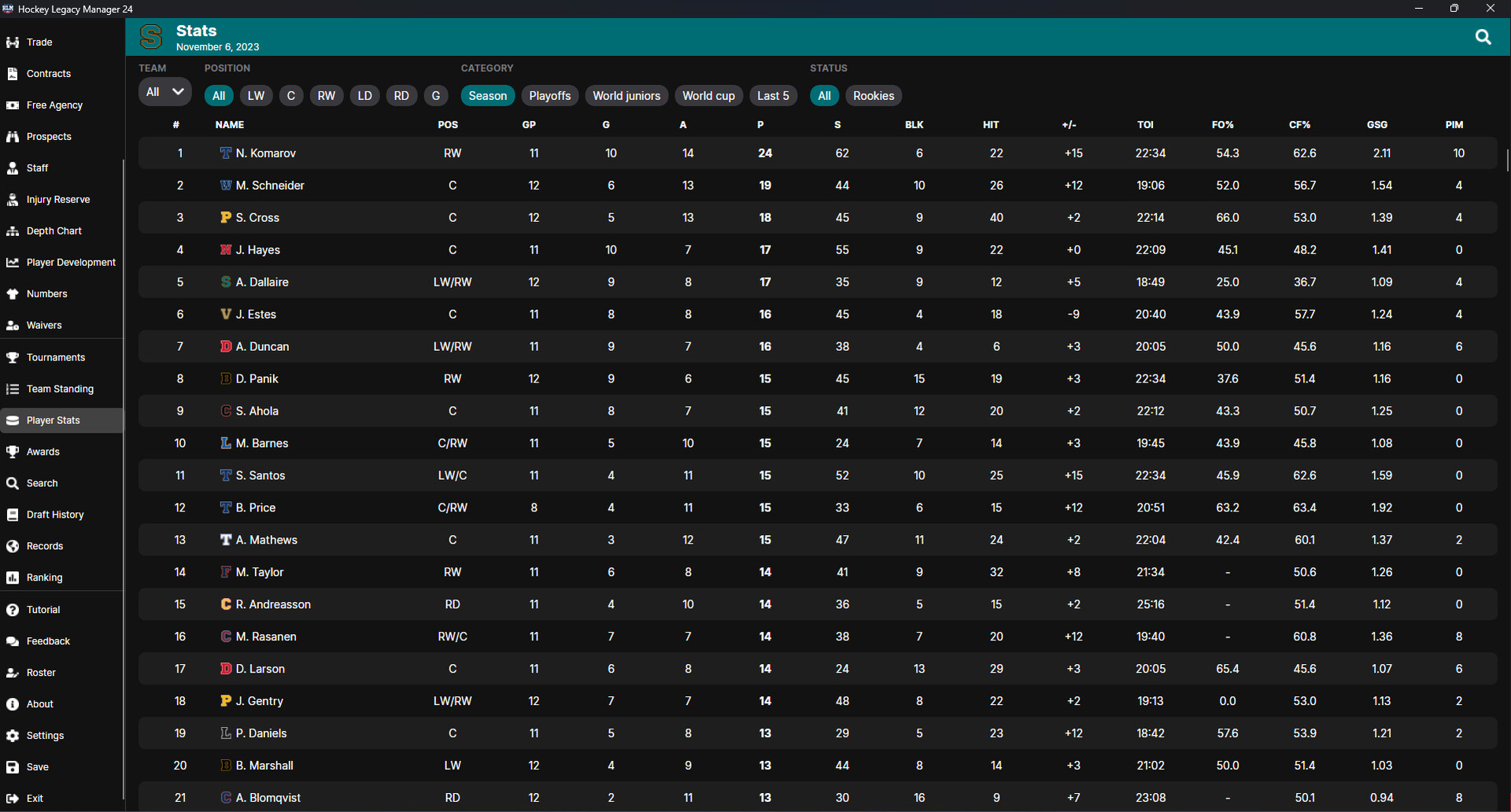 Hockey Legacy Manager 24