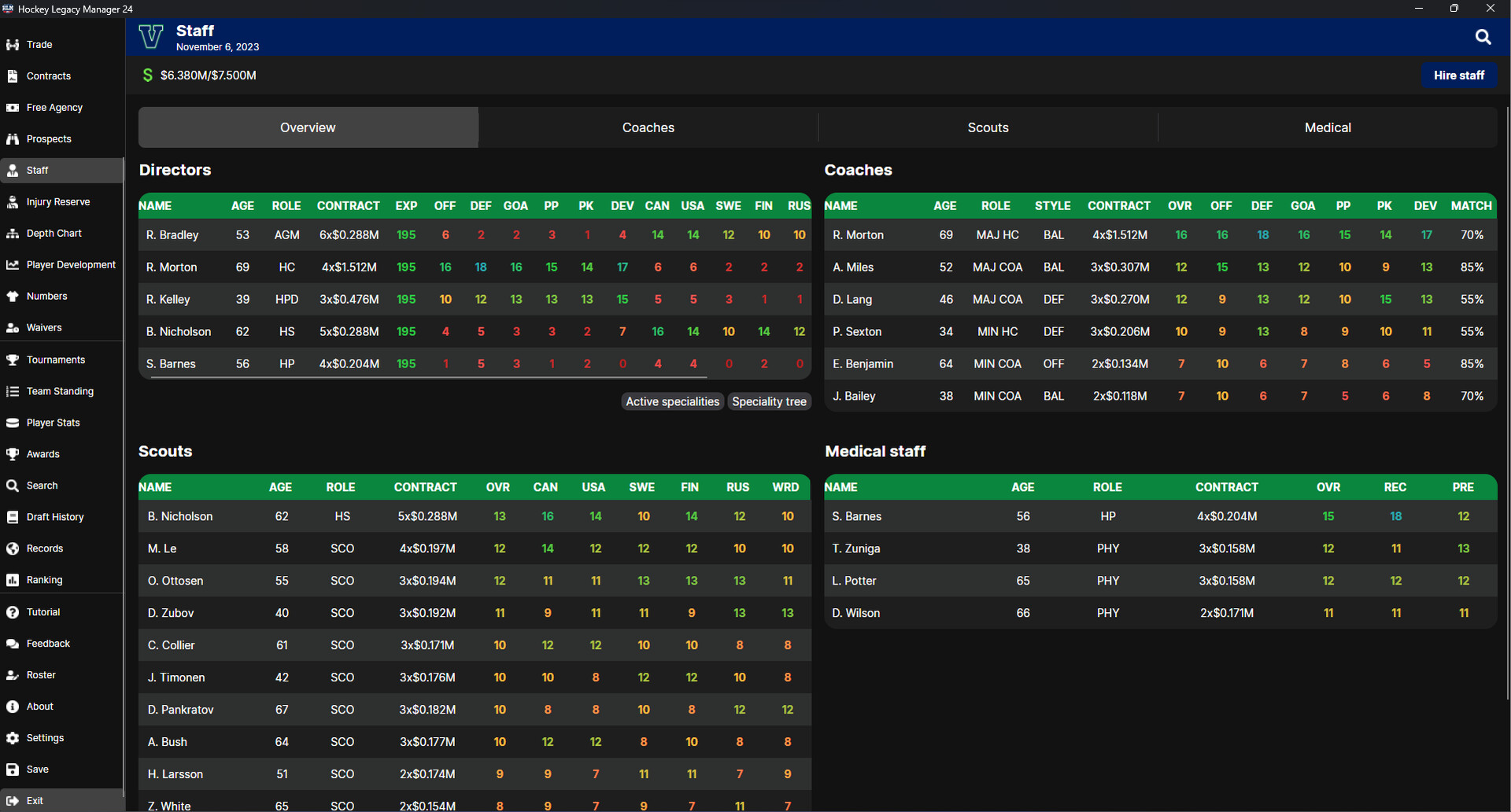 Hockey Legacy Manager 24