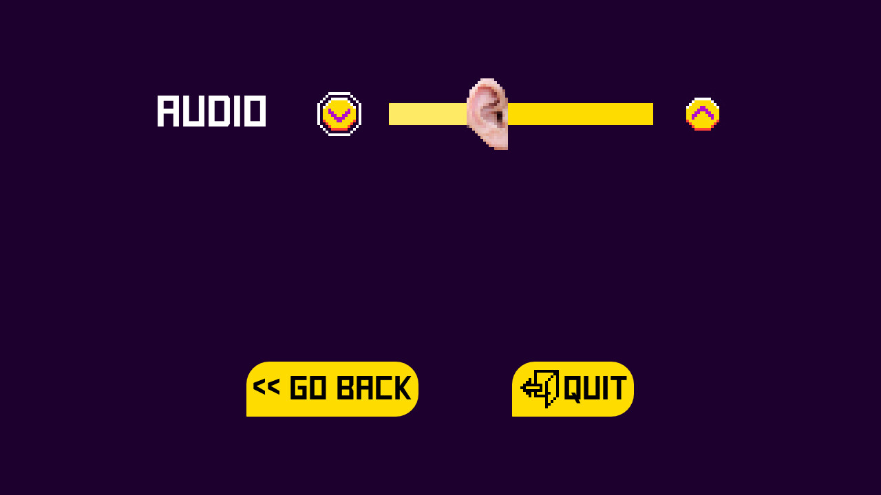 All About The High Score