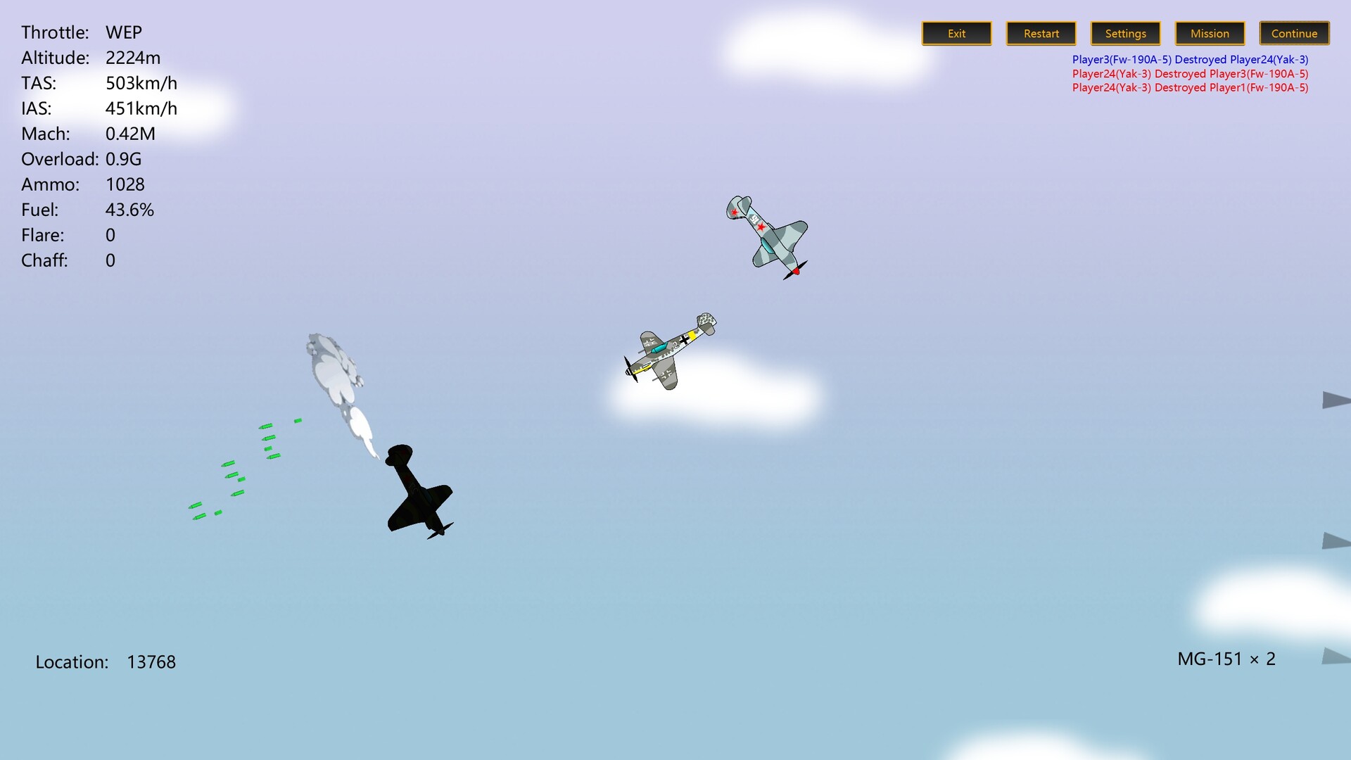 2D Dogfight: World War II – Eastern Front and Pacific