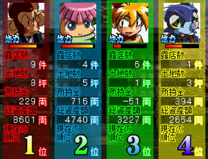 Rami-chan no Ooedo Sugoroku: Keio Yuugeki-tai Gaiden