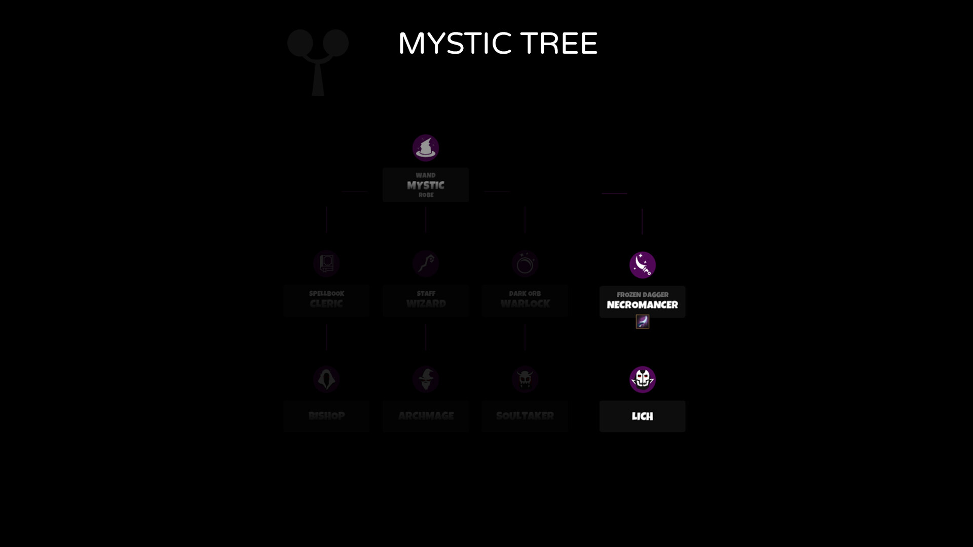 Tower Walker: MMO Grind Simulator – Tower Walker: The Lich