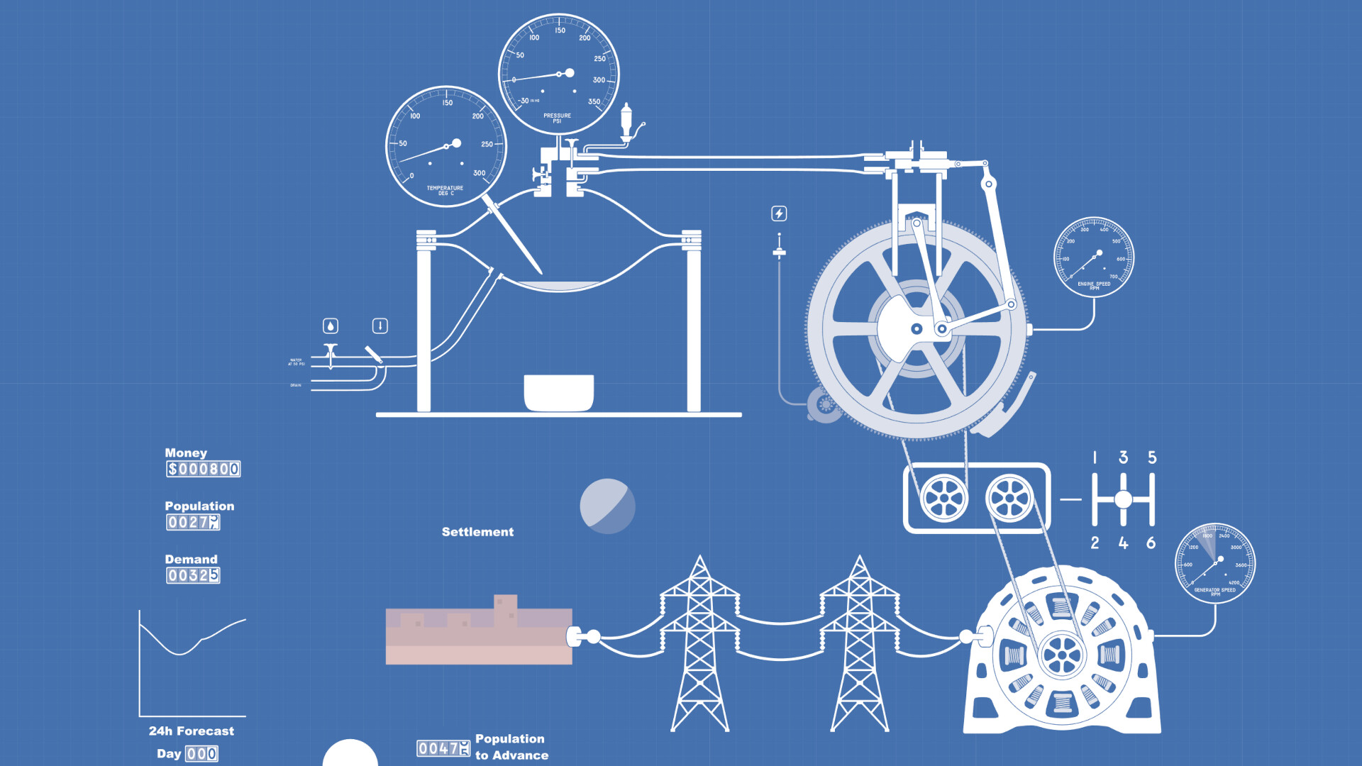 Steam Engine Simulator: Power Generation