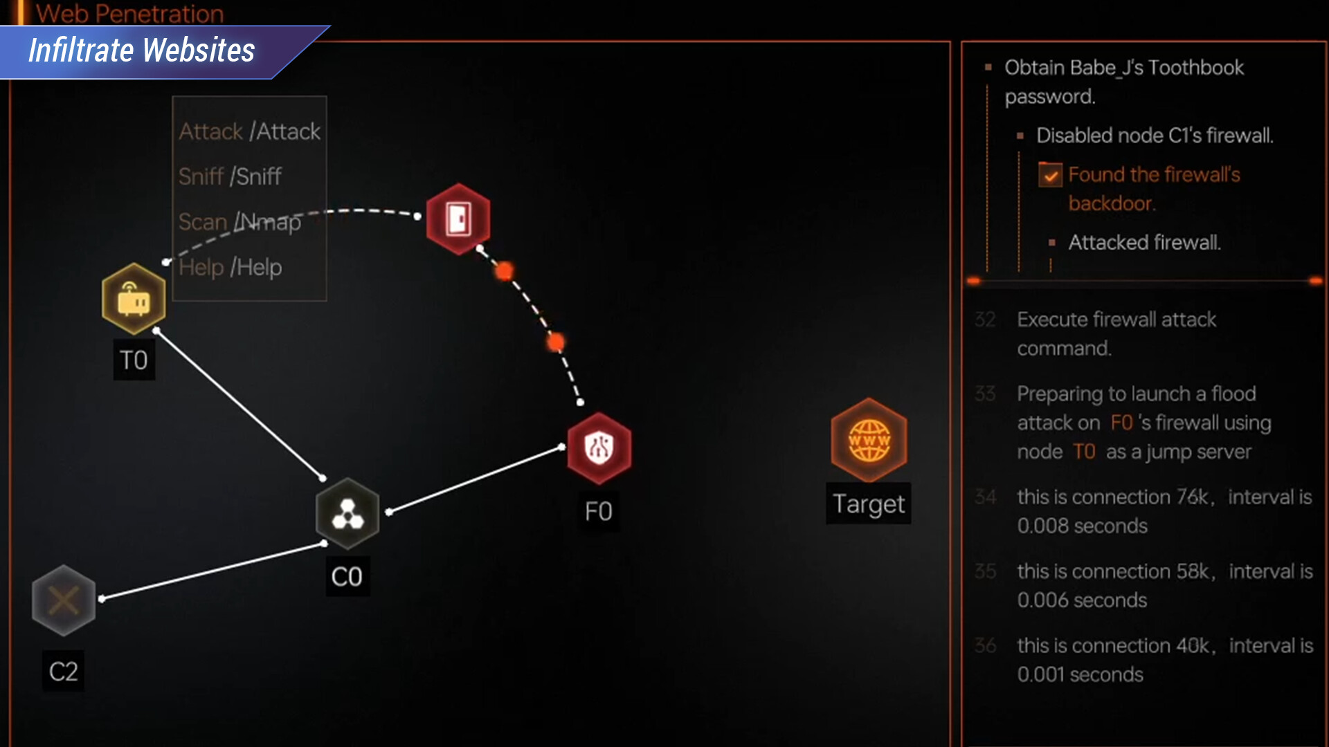 Cyber Manhunt 2: New World