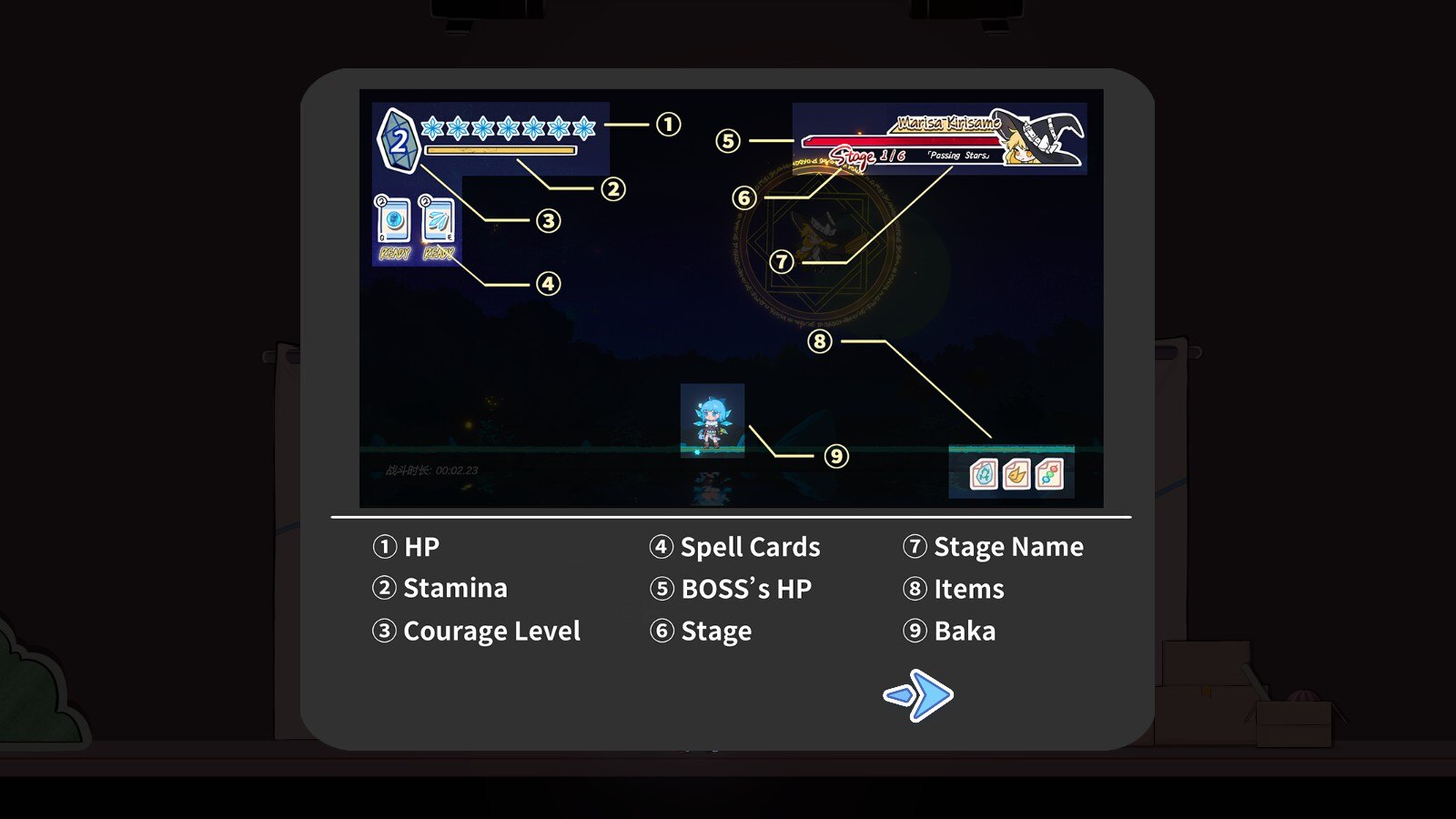 Touhou Hero of Ice Fairy