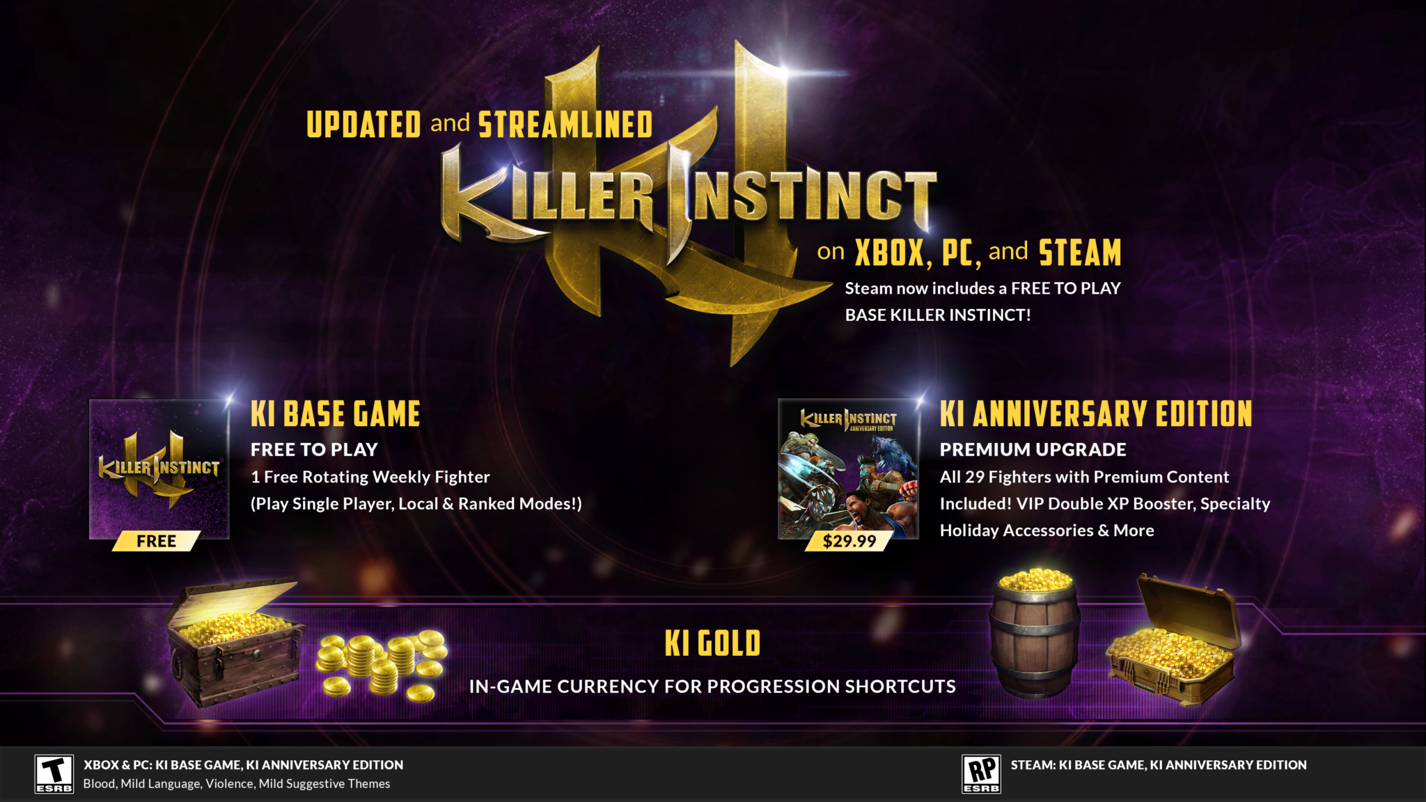Killer Instinct: Anniversary Edition