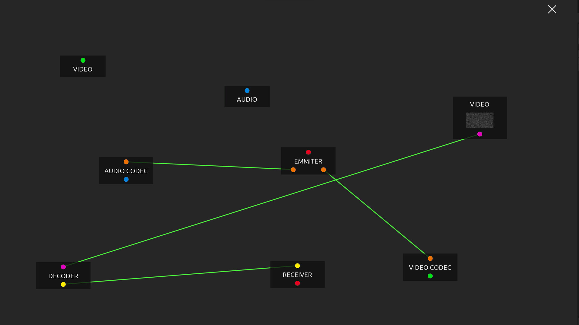 CipherCraft: Cyber Guardian Introduction