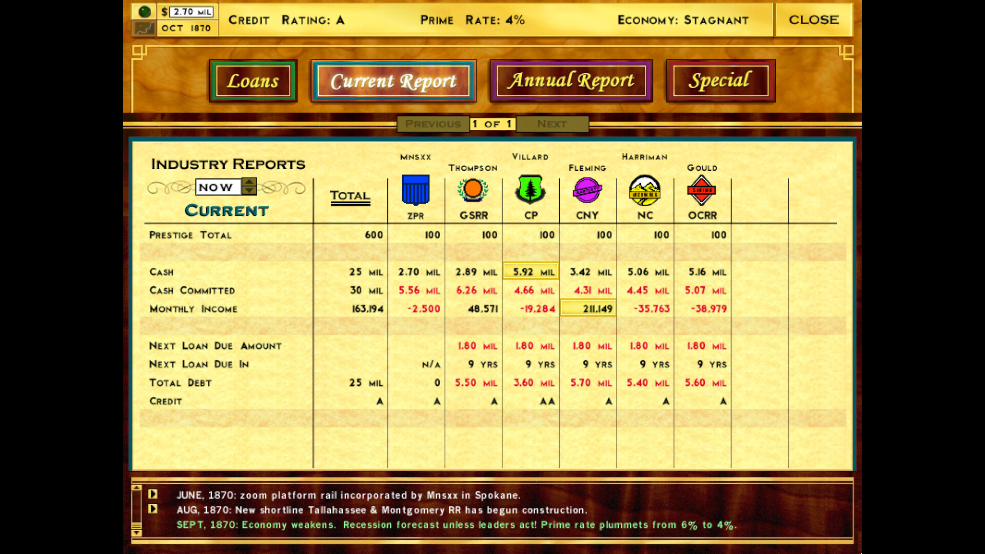 Rails Across America