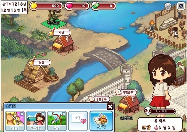 Princess Maker Social