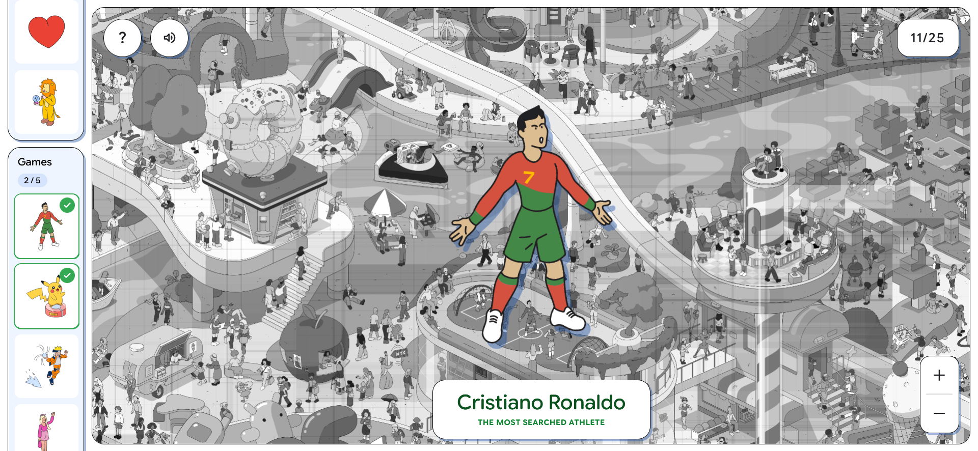 The Most Searched Playground