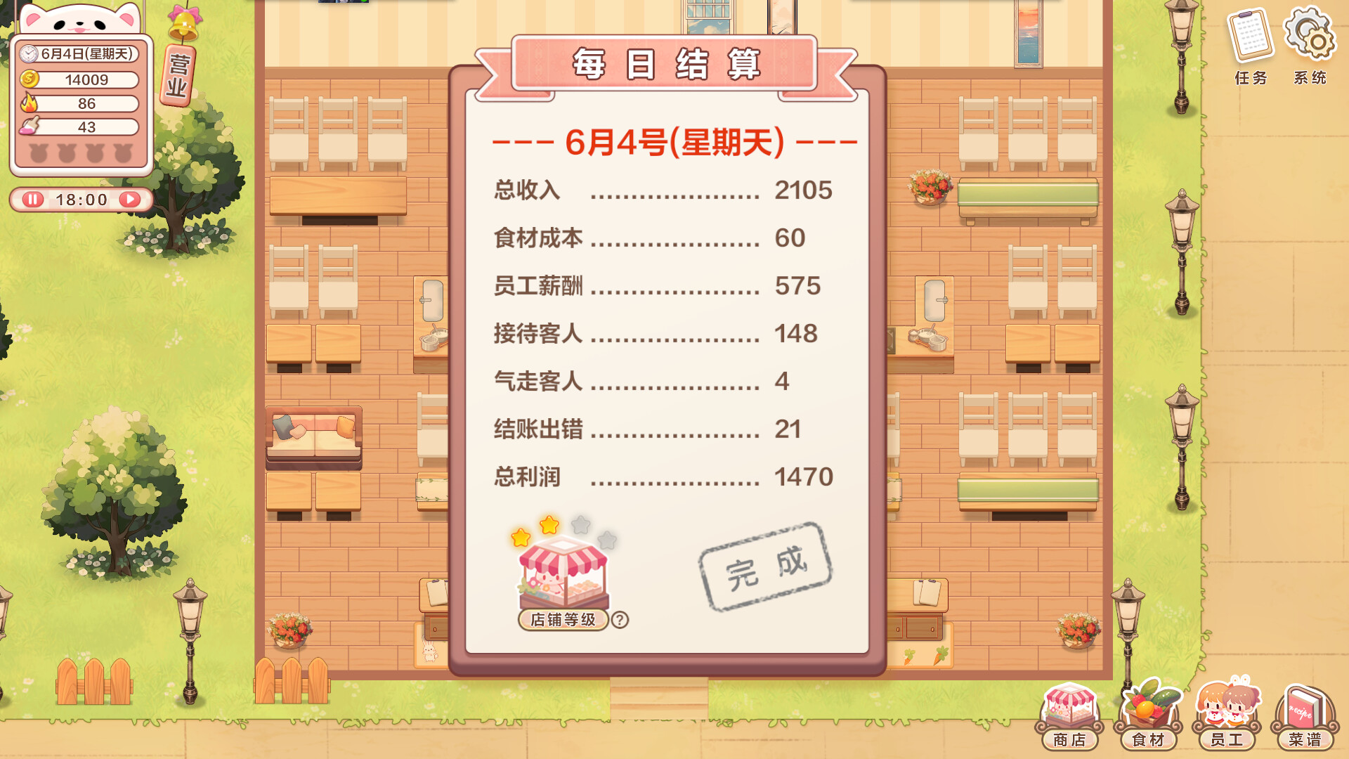 Sweet Time