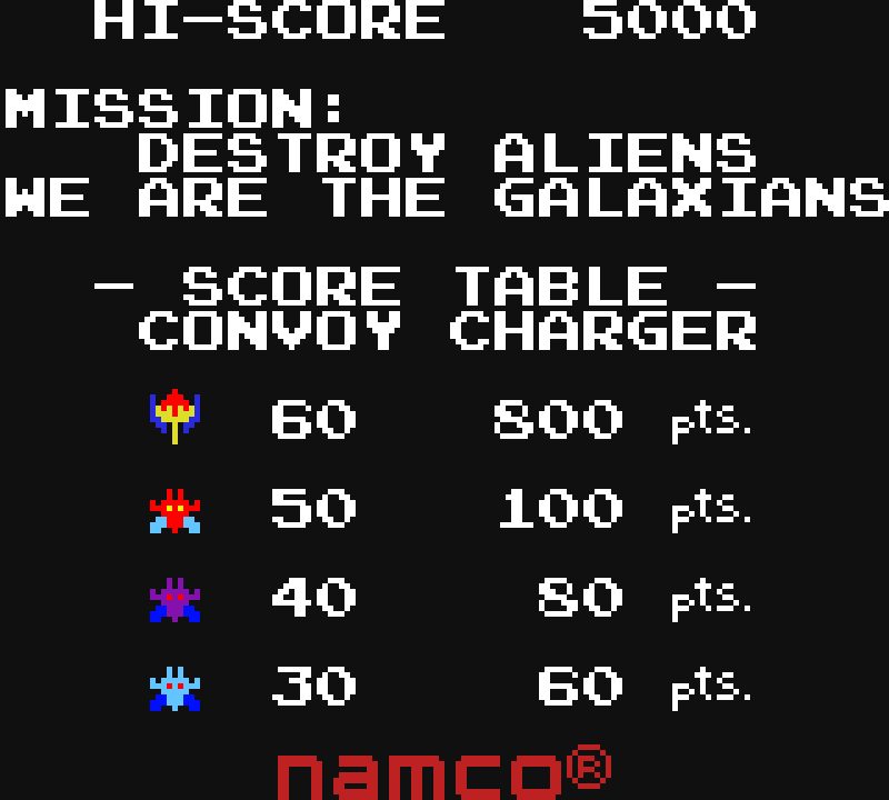 Galaga &amp; Galaxian DX