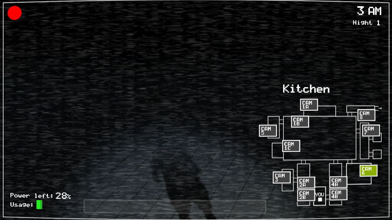 Overtime at Freddy’s