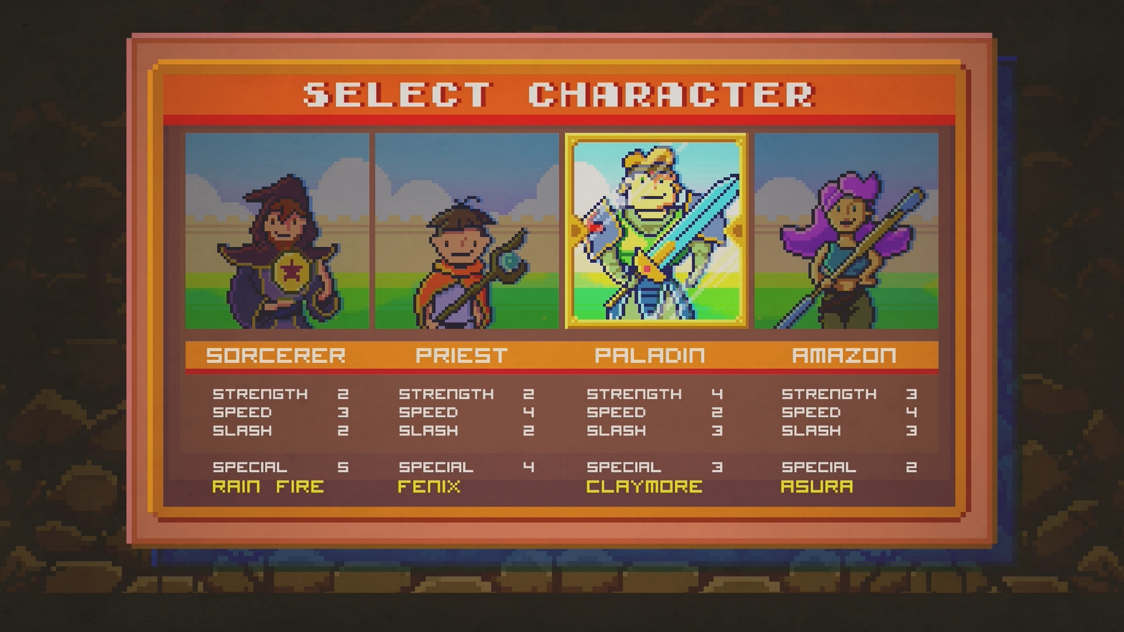 Dungeonoid 2: Awakening