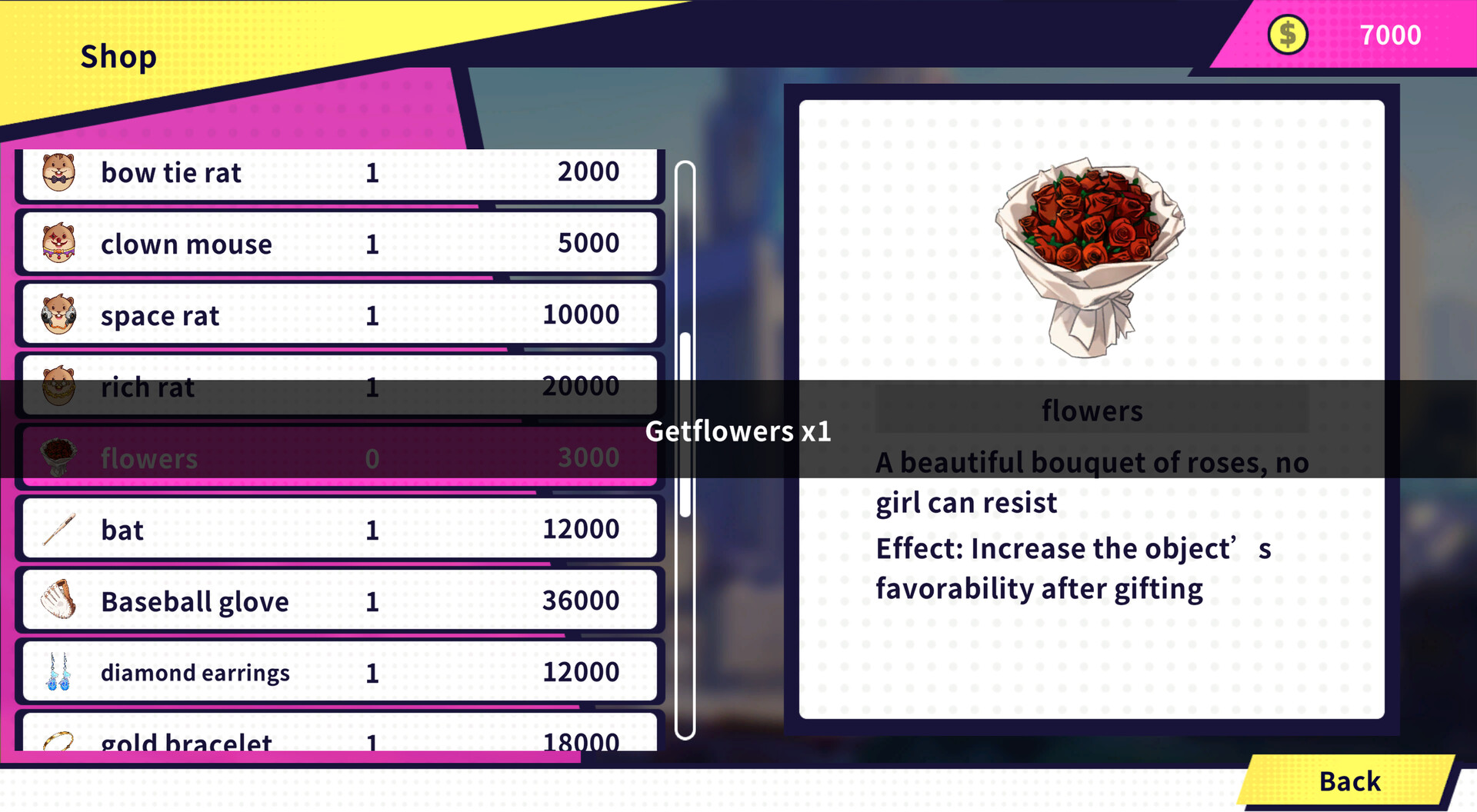 Unbeatable Professional Me With 100 Girlfriends!