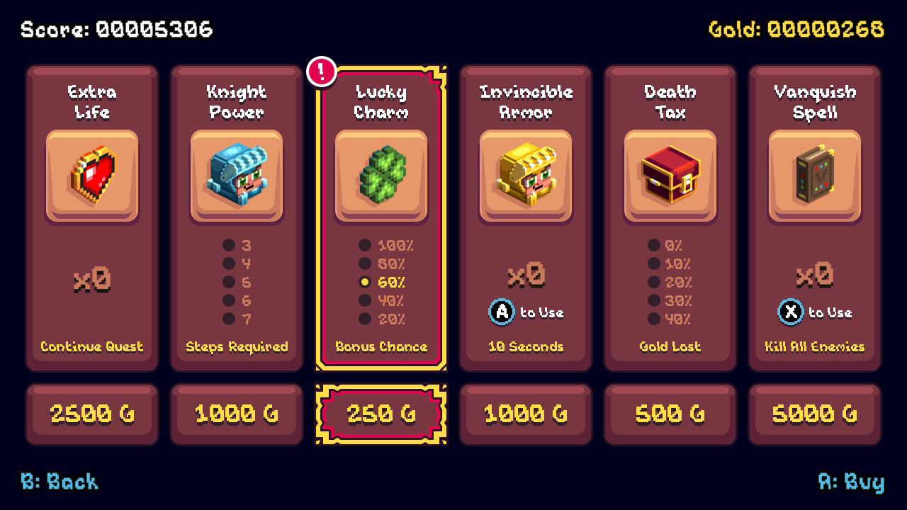 Knights of the Rogue Dungeon