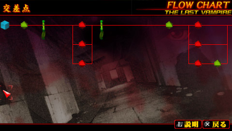 Yarudora Portable: Blood the Last Vampire