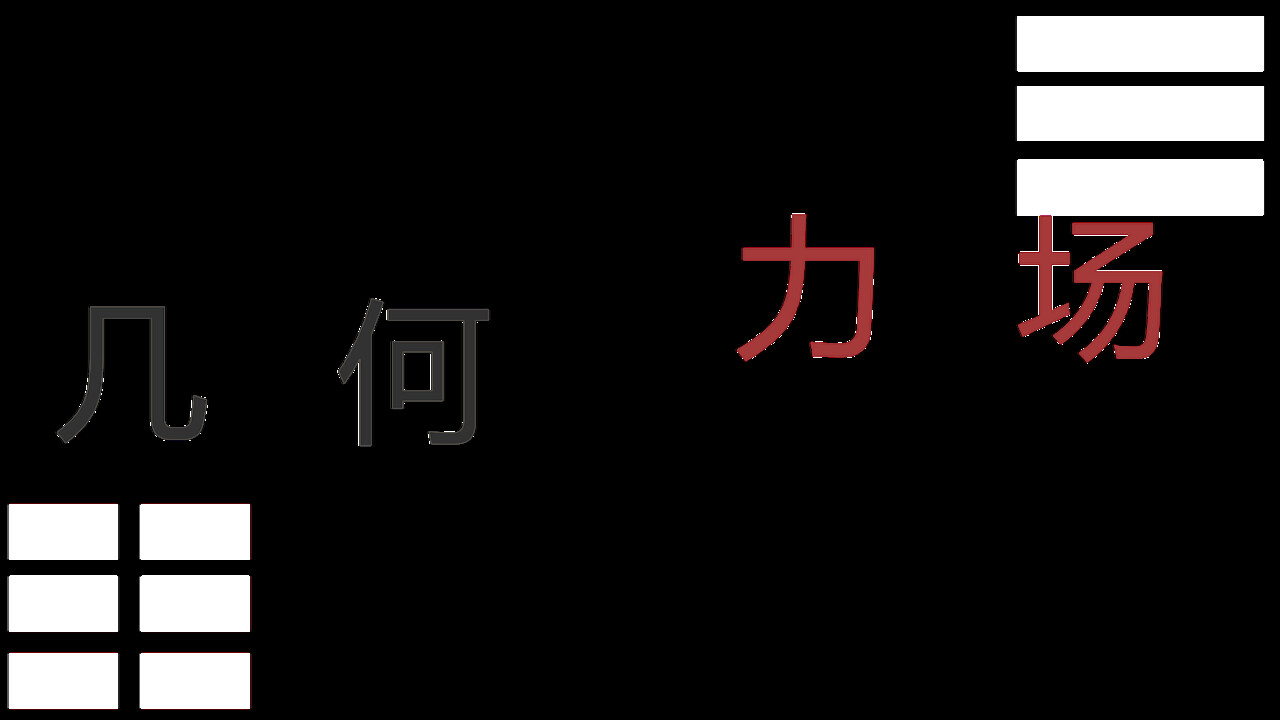 Geometric Force Field