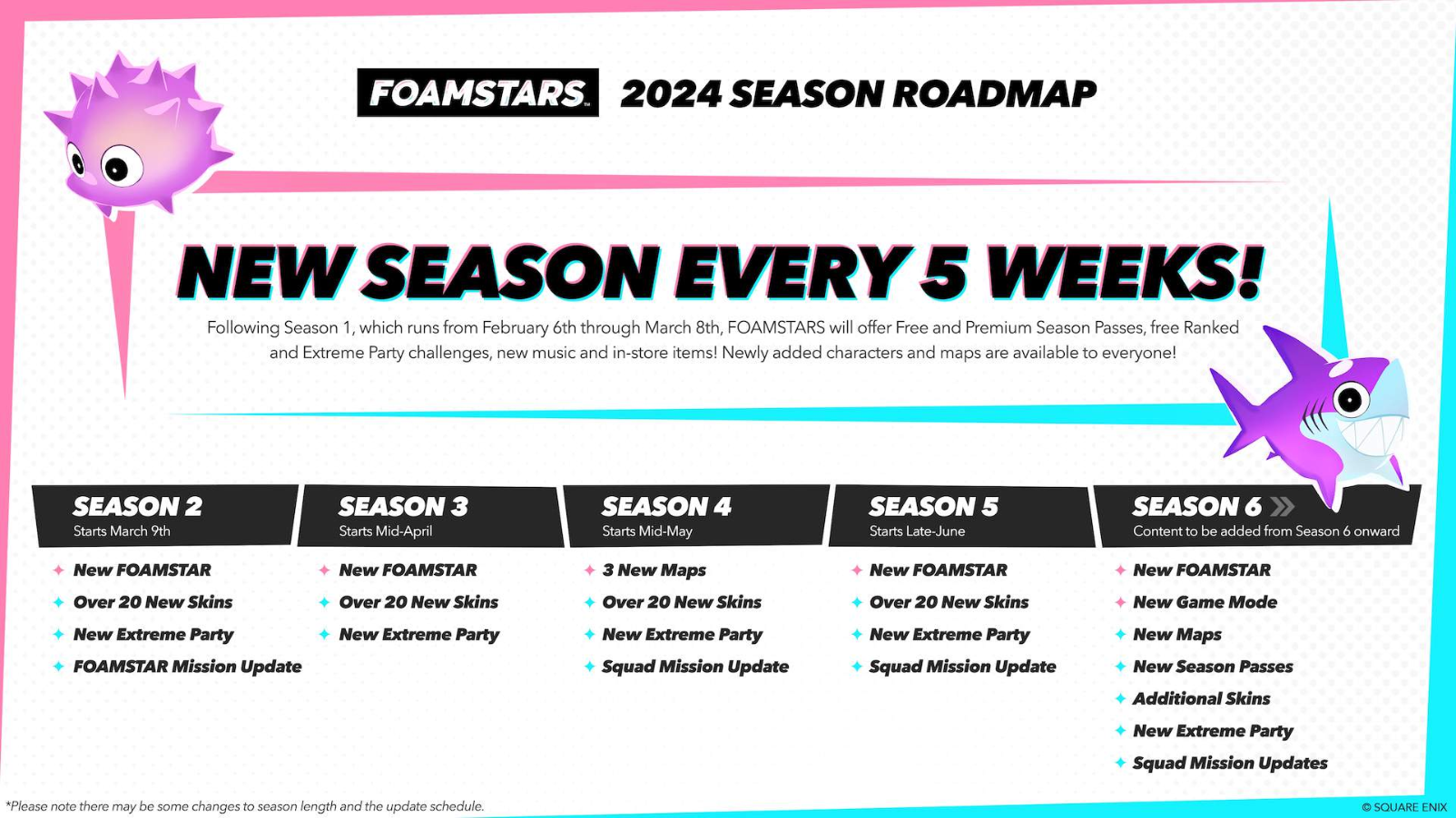 Foamstars: Season 1